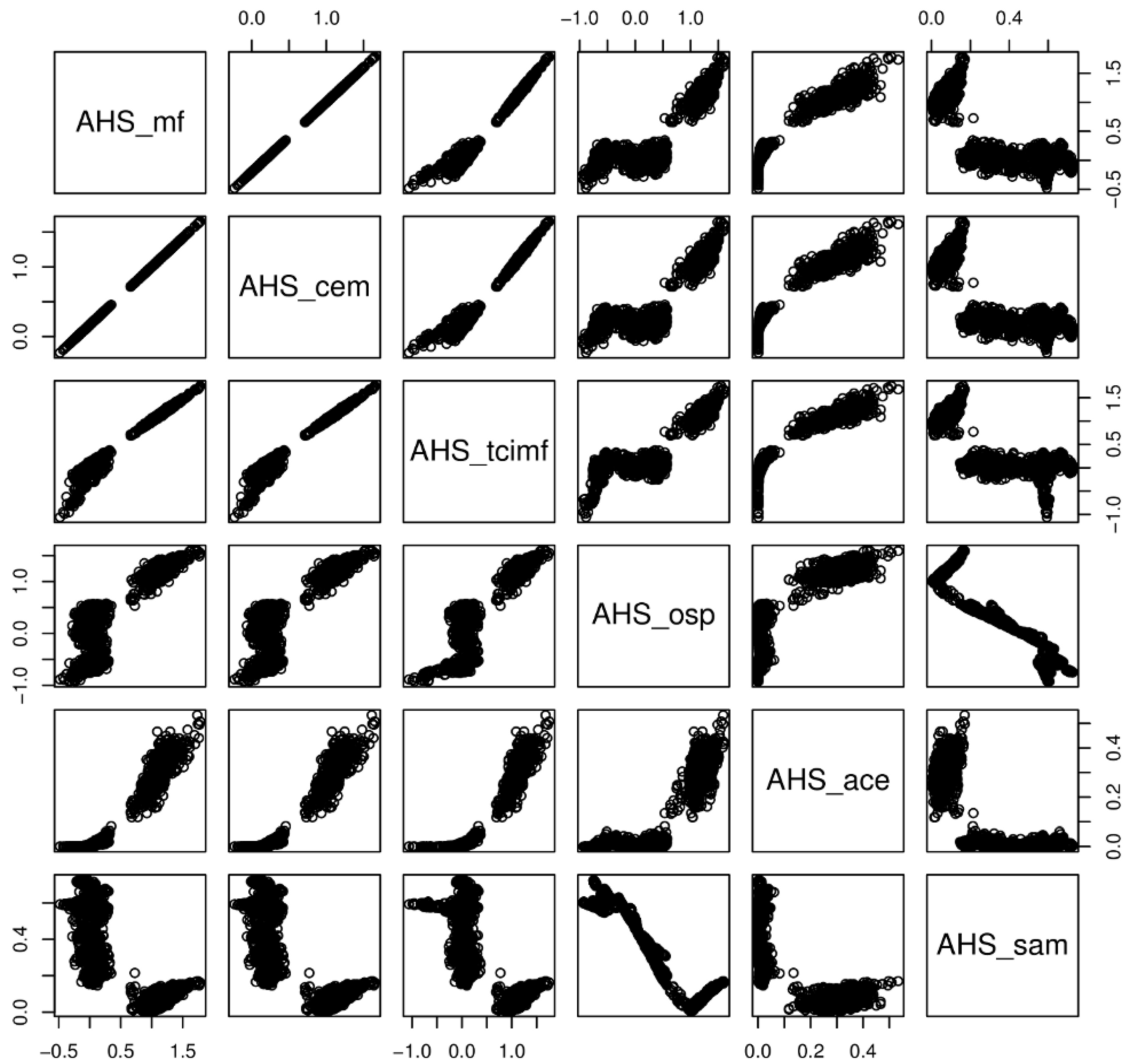 Remotesensing 08 01001 g007