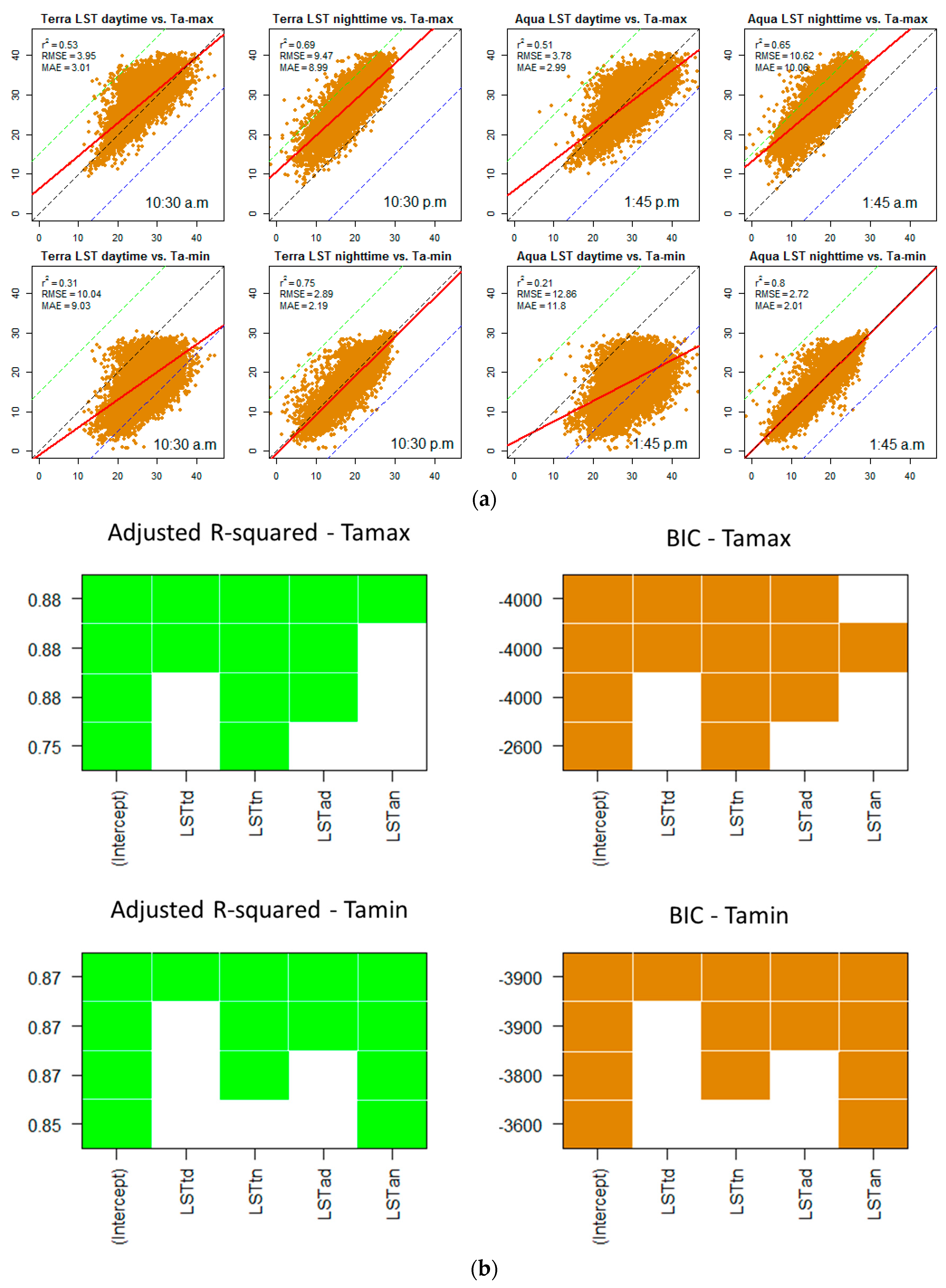 Remotesensing 08 01002 g003