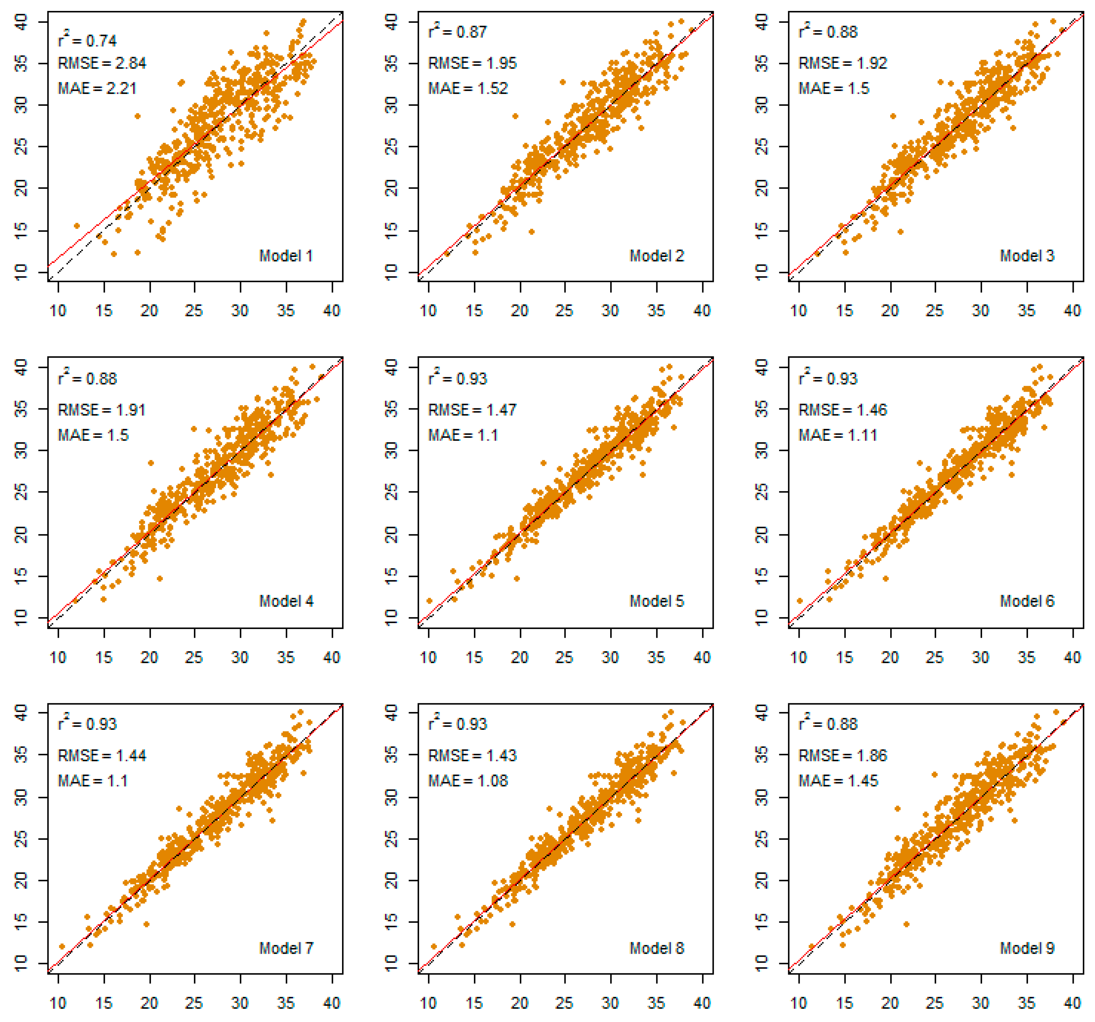 Remotesensing 08 01002 g004