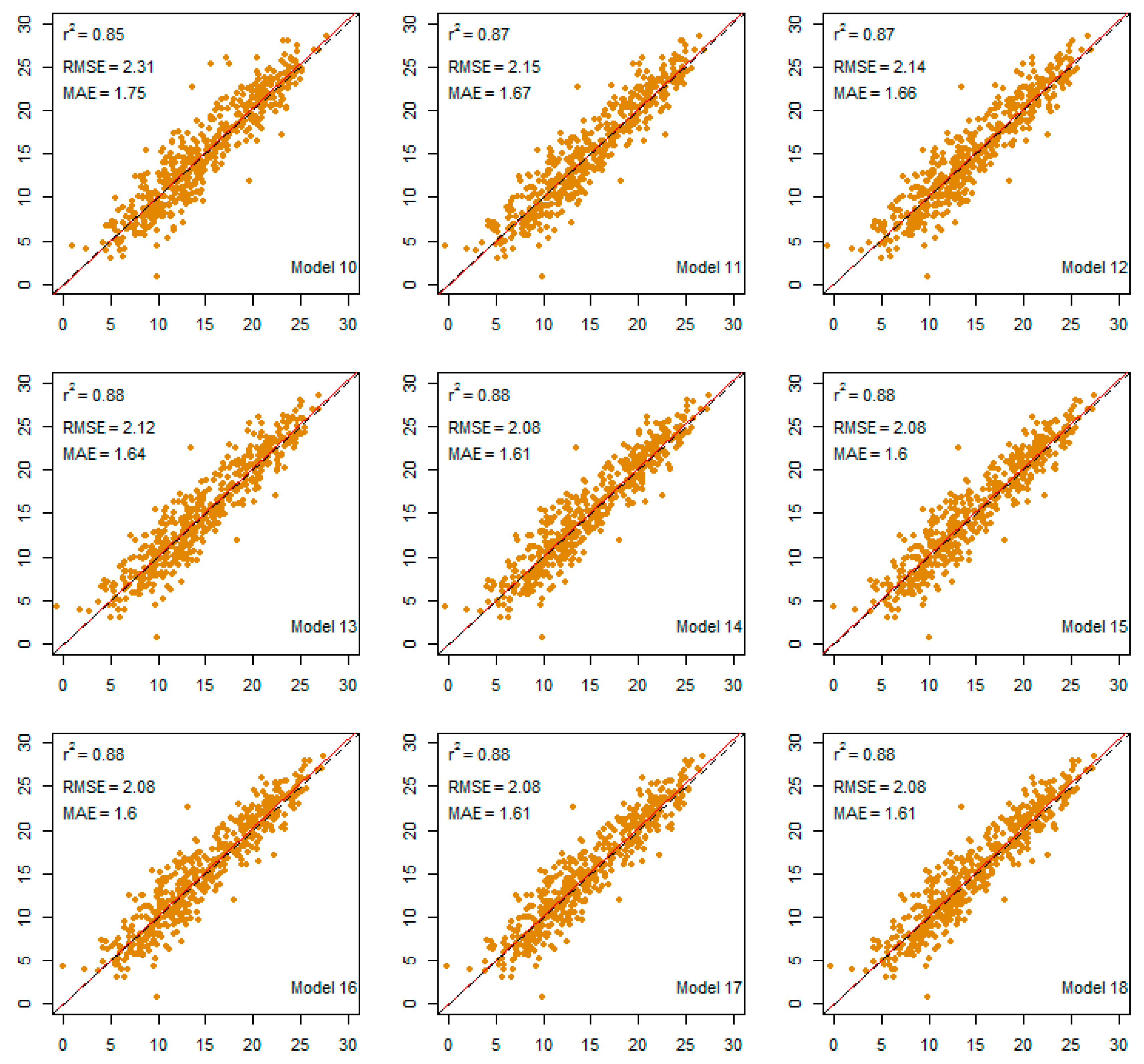 Remotesensing 08 01002 g005