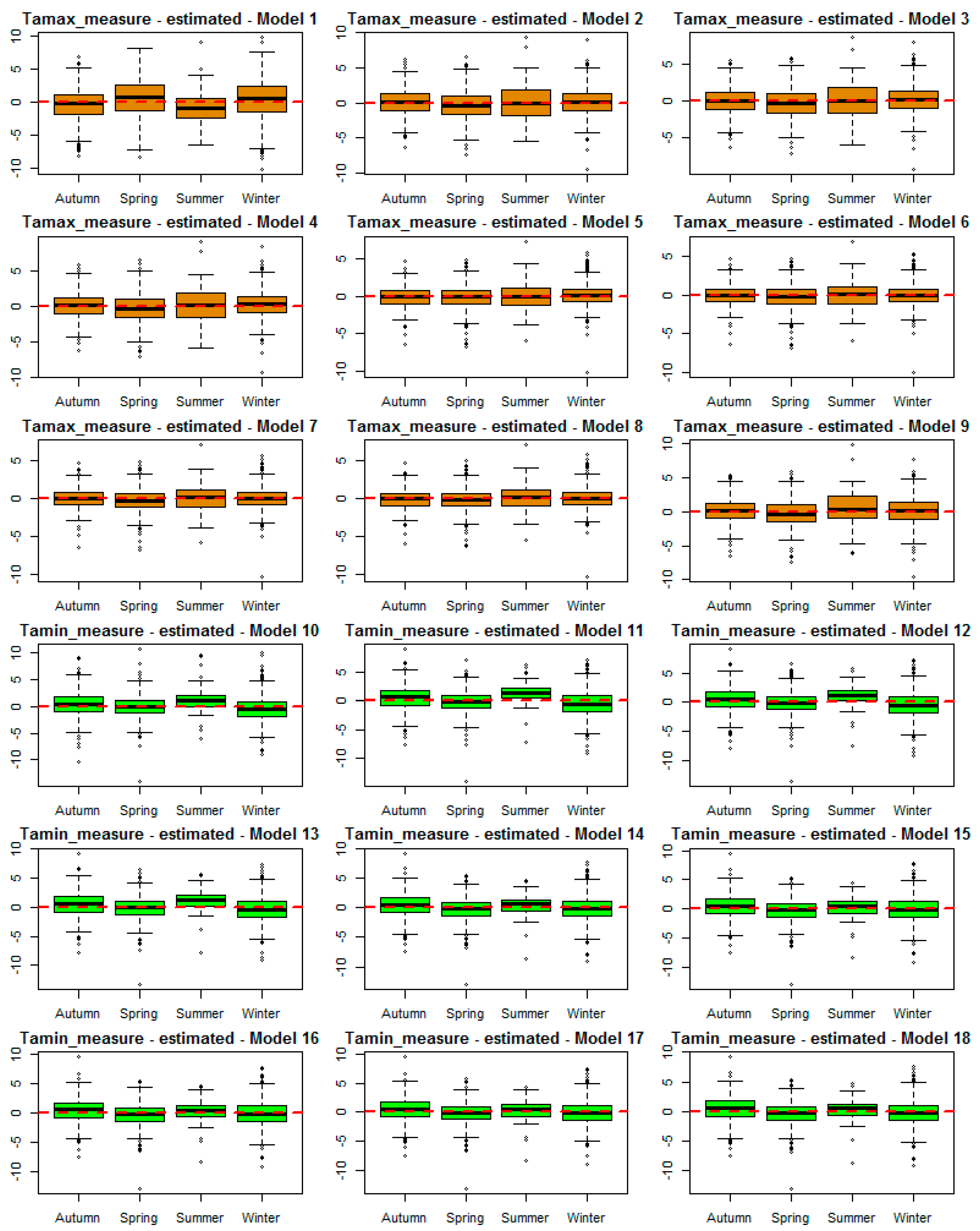 Remotesensing 08 01002 g007