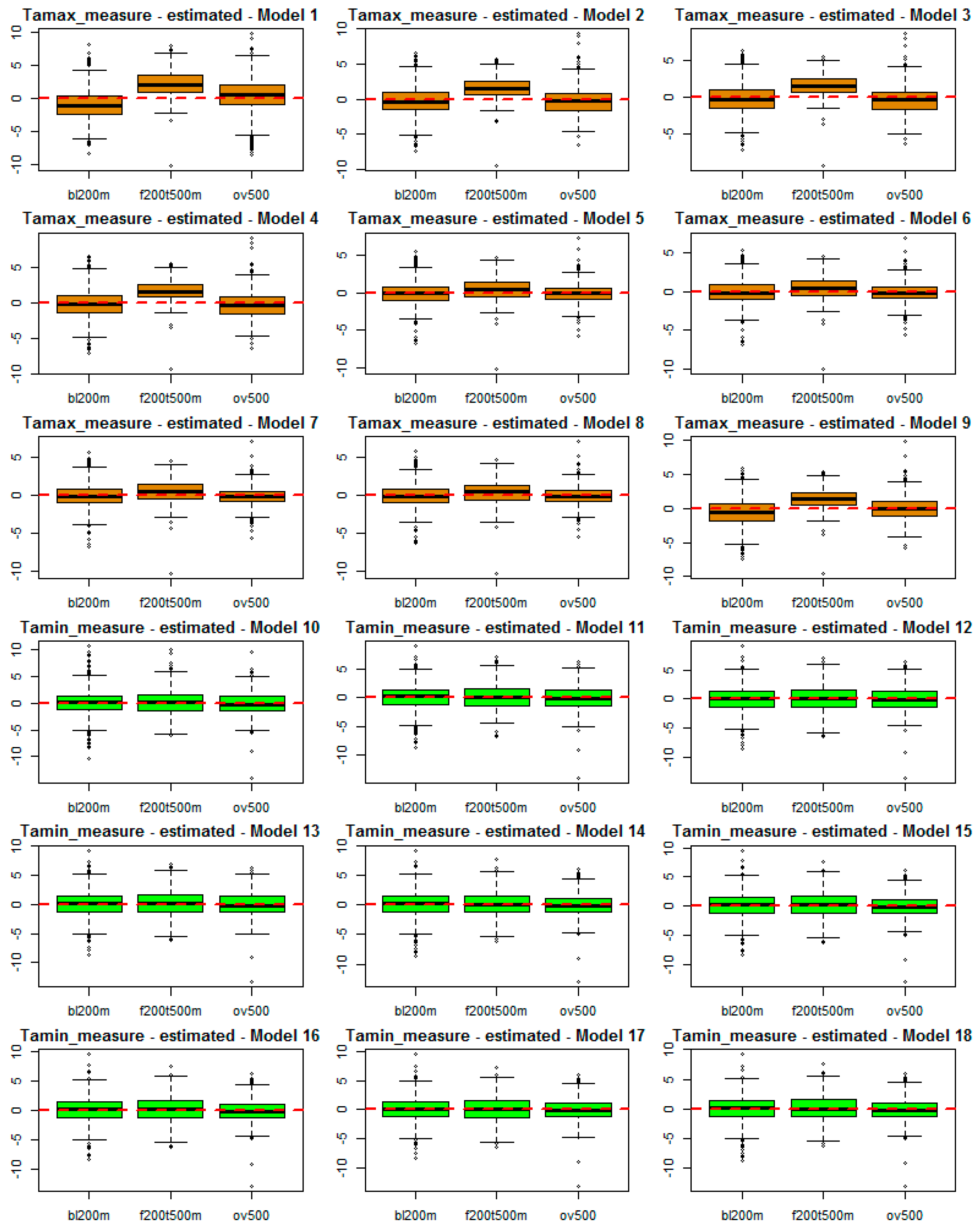 Remotesensing 08 01002 g009