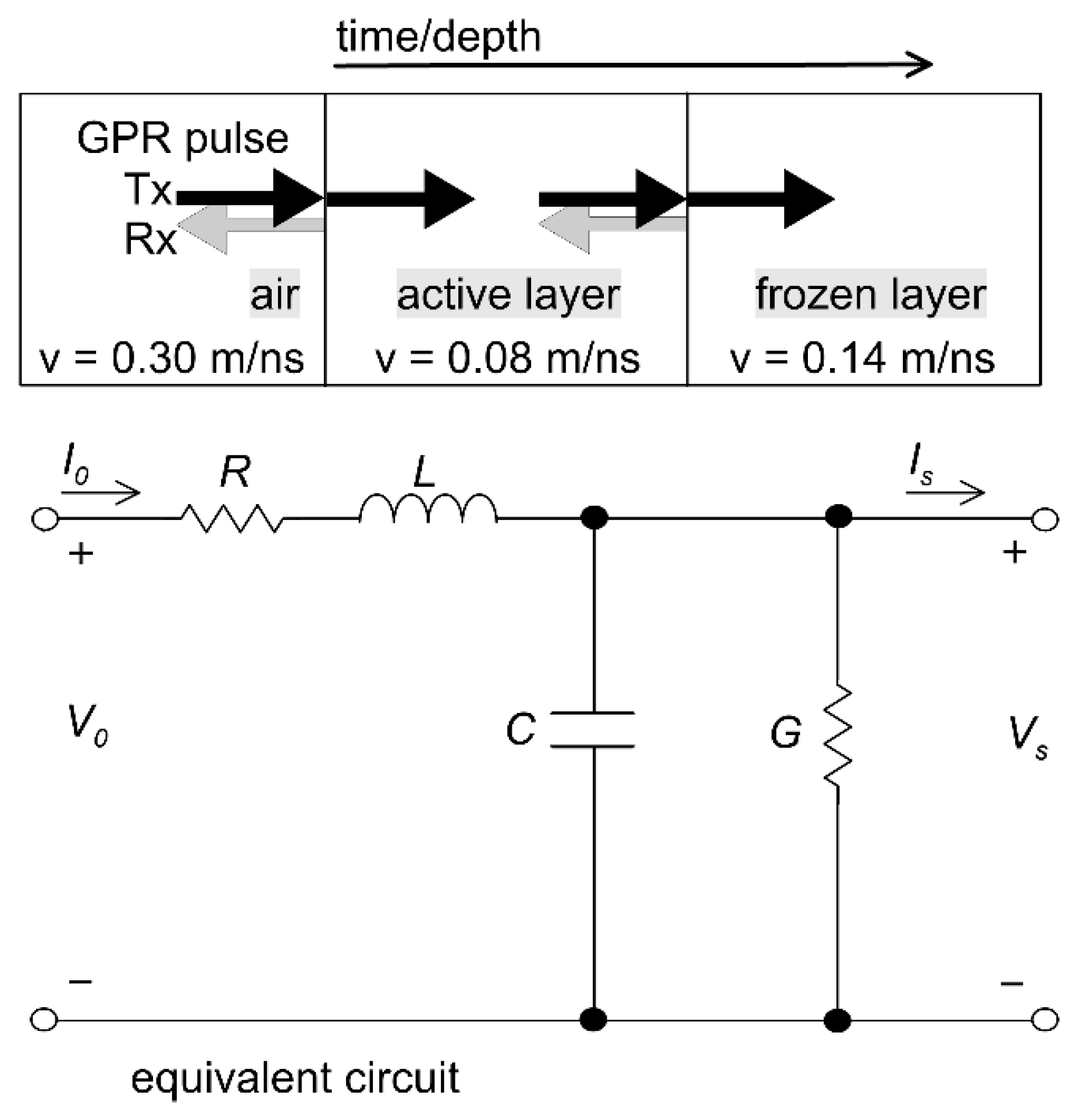 Remotesensing 08 01007 g002