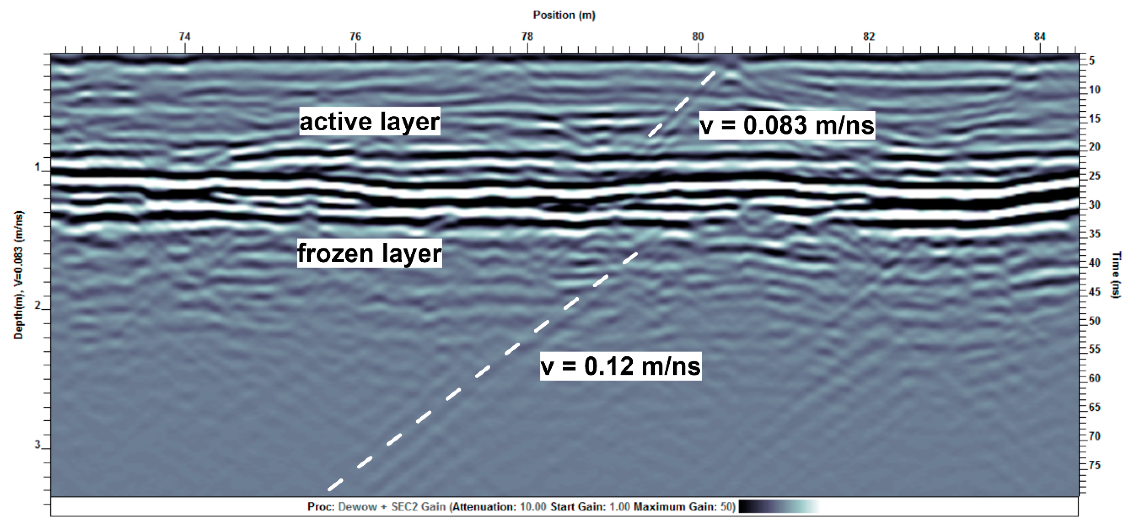 Remotesensing 08 01007 g004