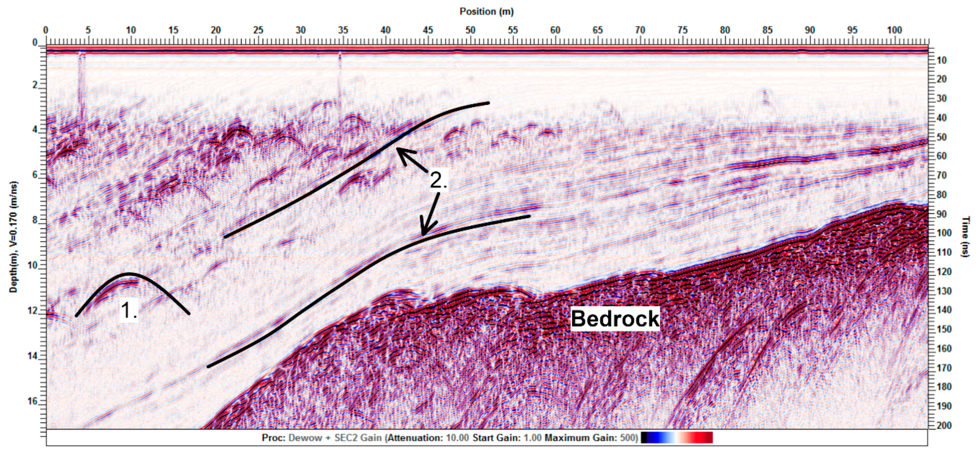 Remotesensing 08 01007 g018