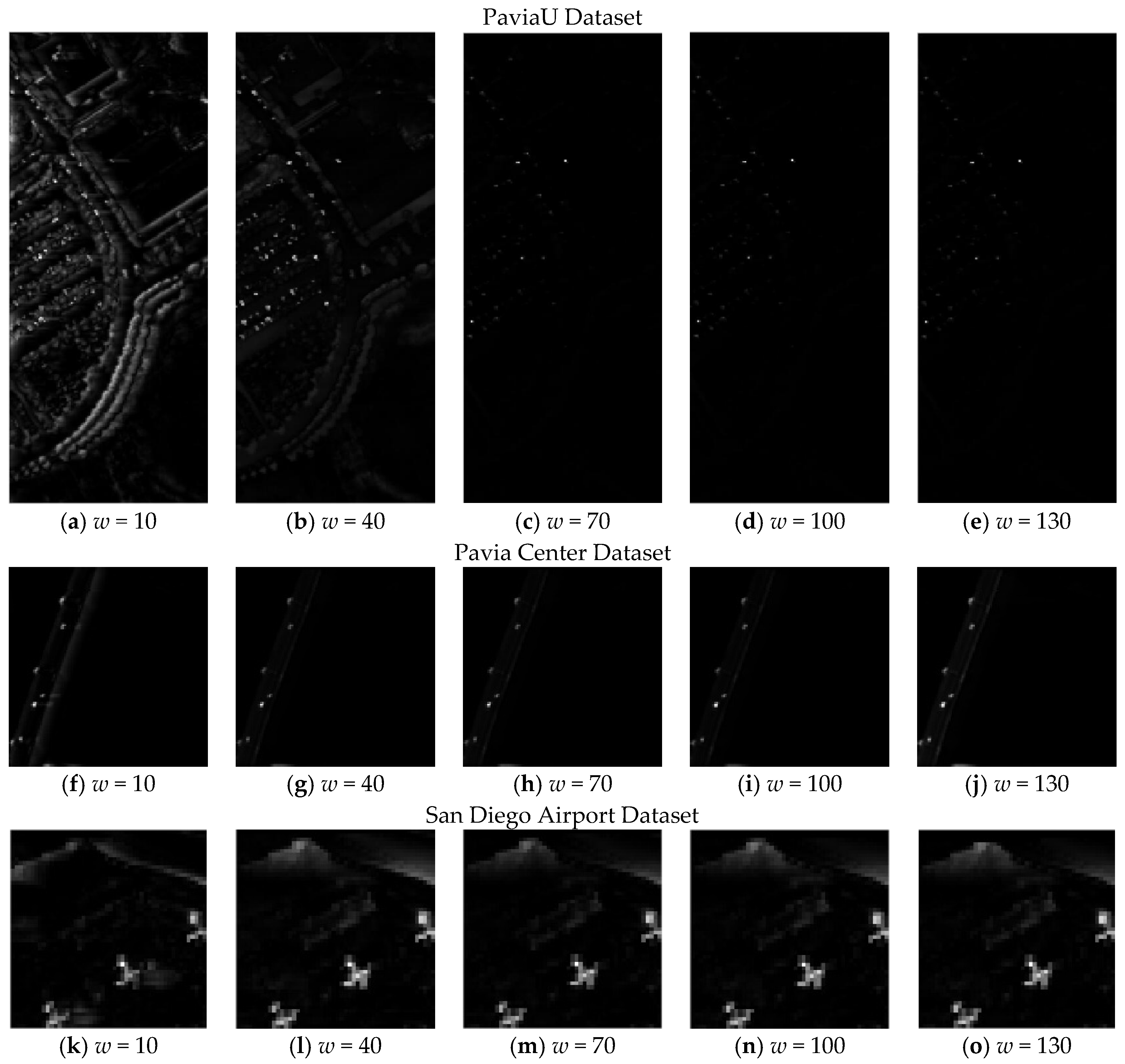 Remotesensing 08 01011 g010