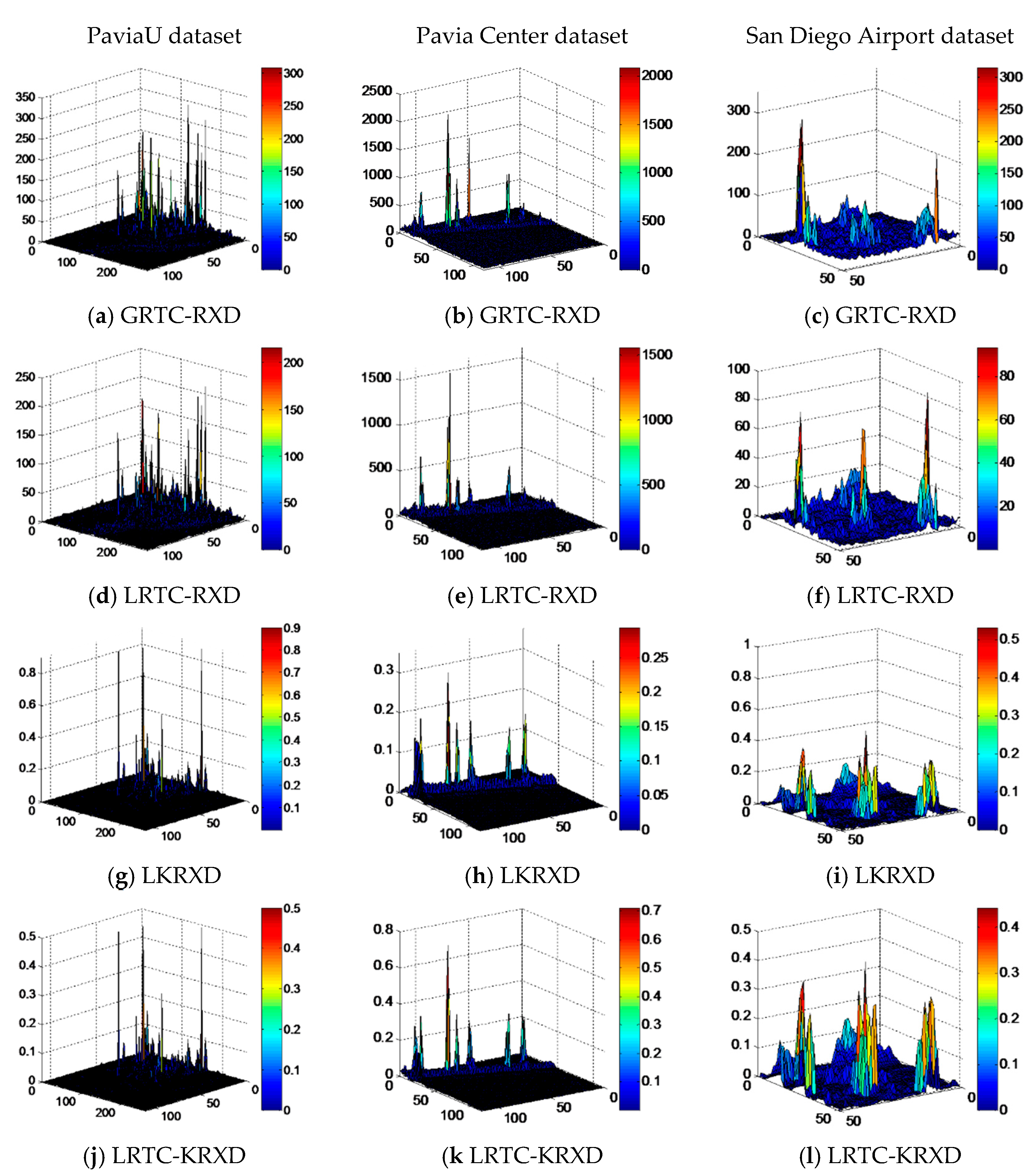 Remotesensing 08 01011 g013