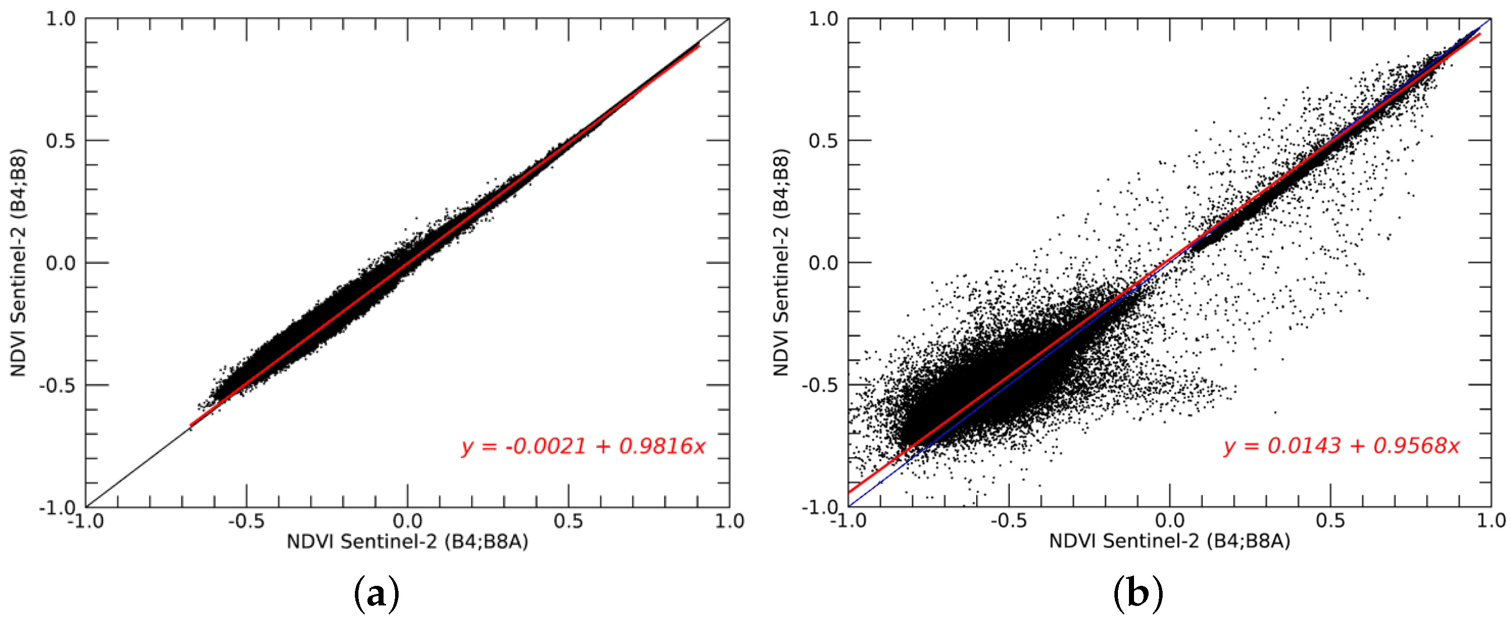 Remotesensing 08 01014 g003
