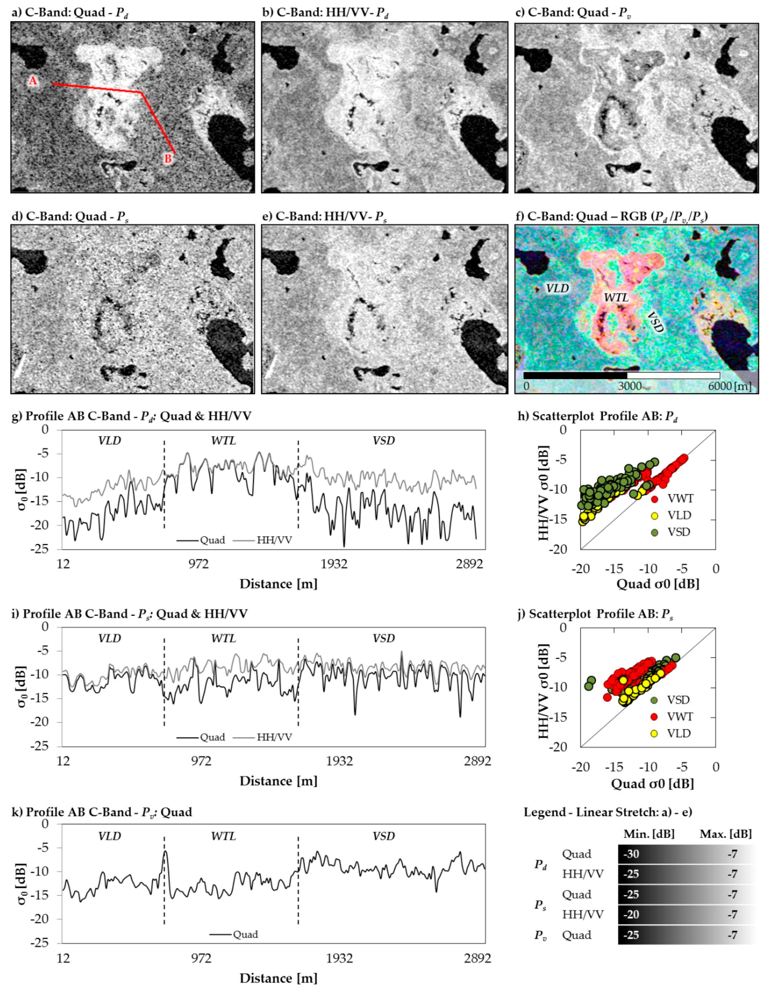 Remotesensing 08 01027 g007