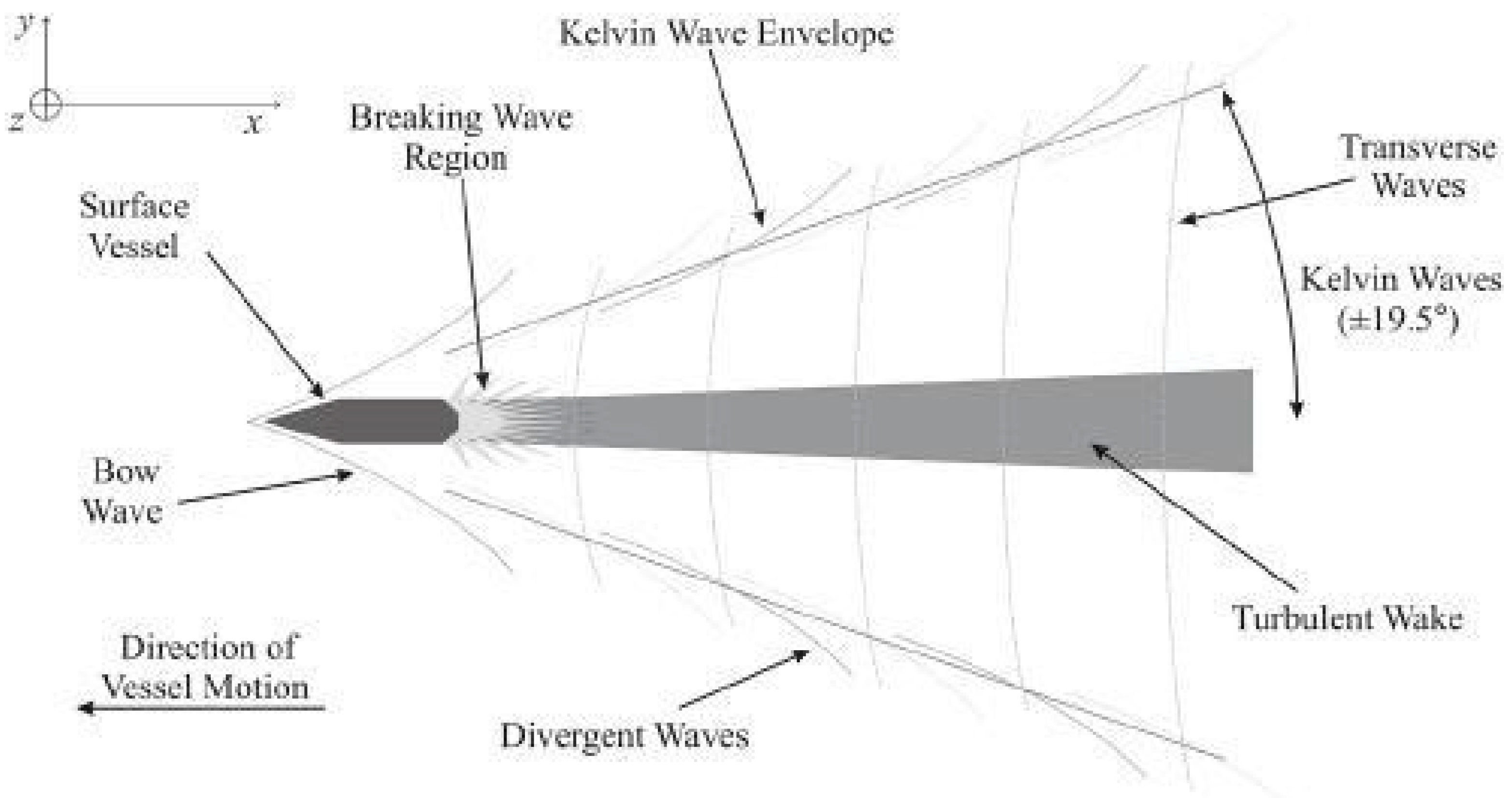 Remotesensing 08 01033 g003