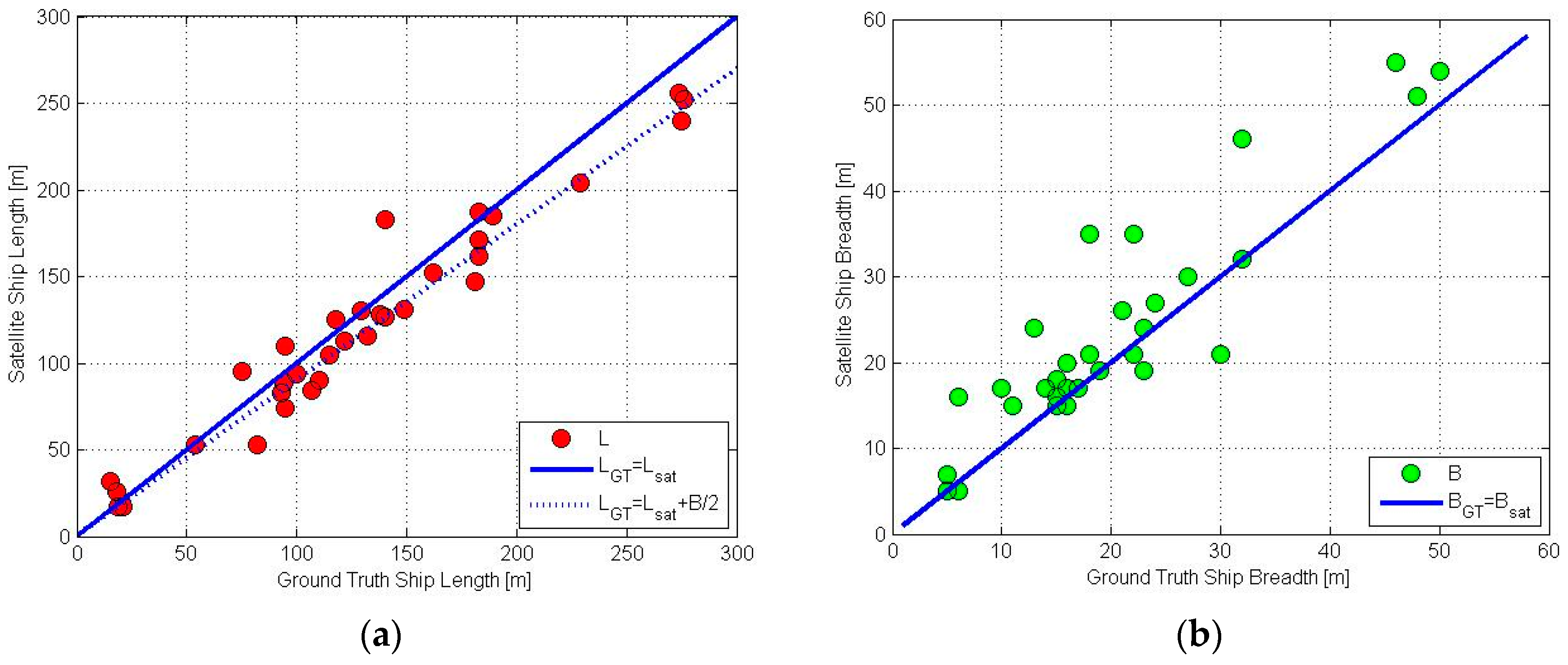 Remotesensing 08 01033 g004