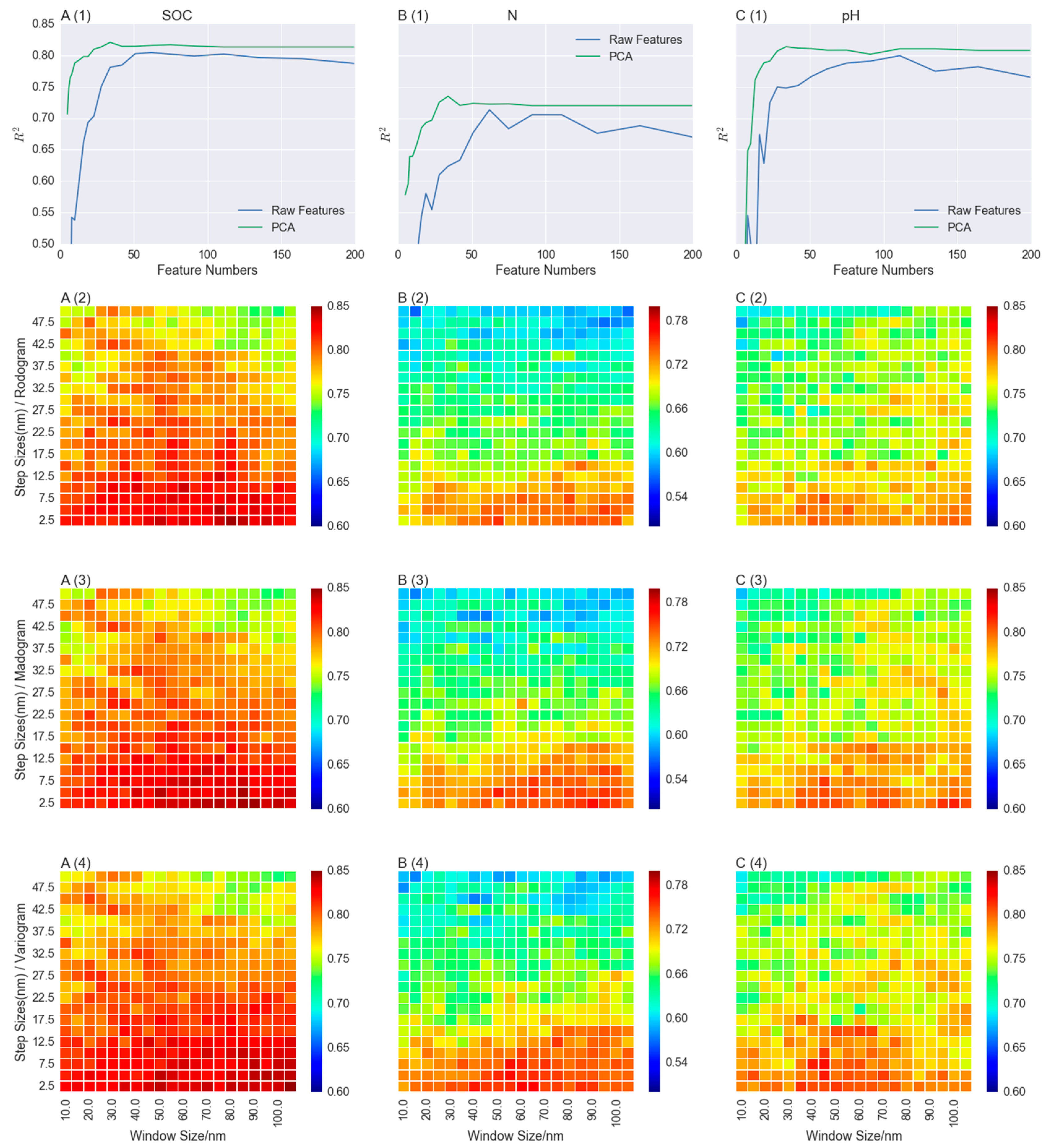 Remotesensing 08 01035 g006