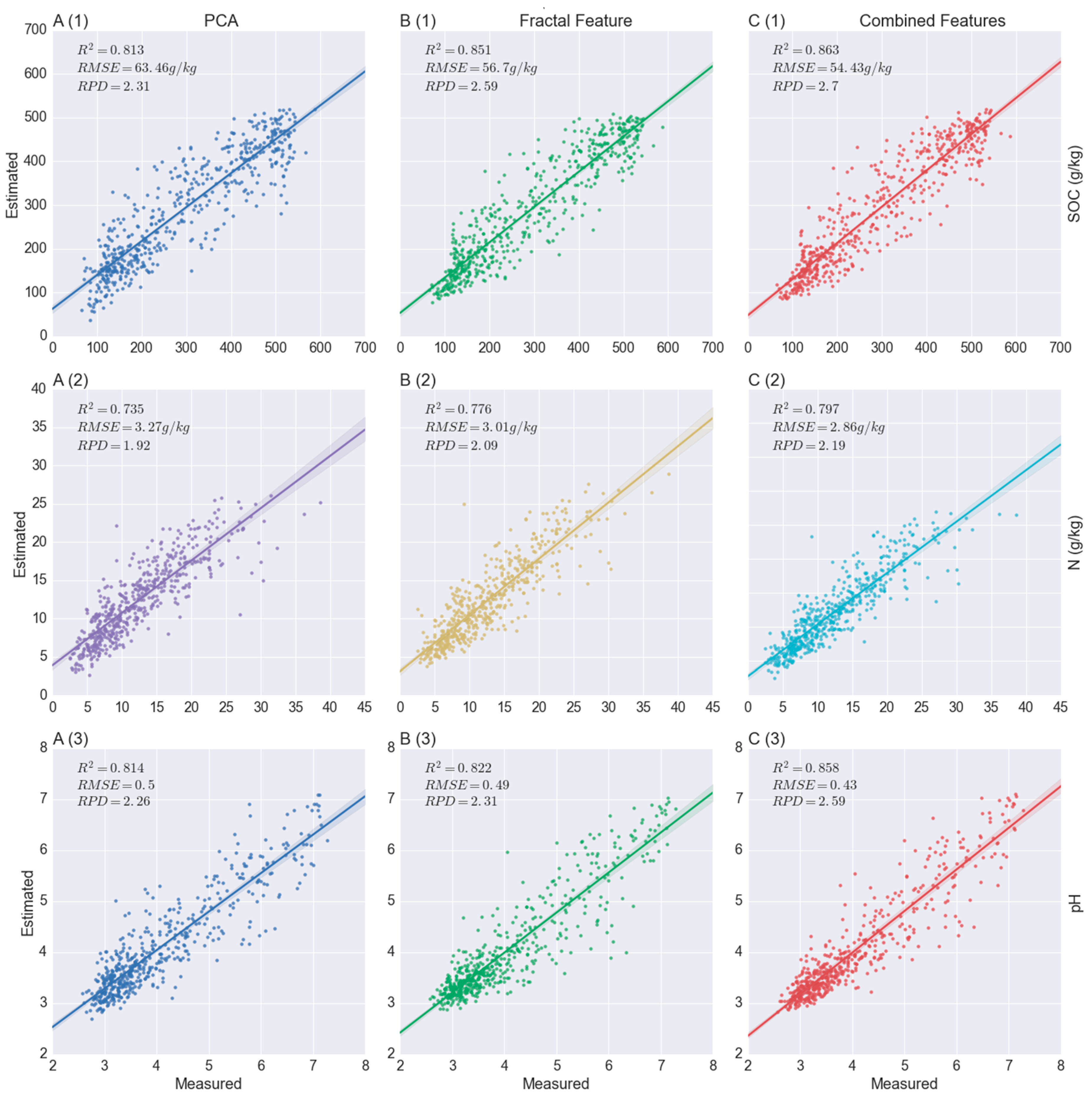 Remotesensing 08 01035 g007