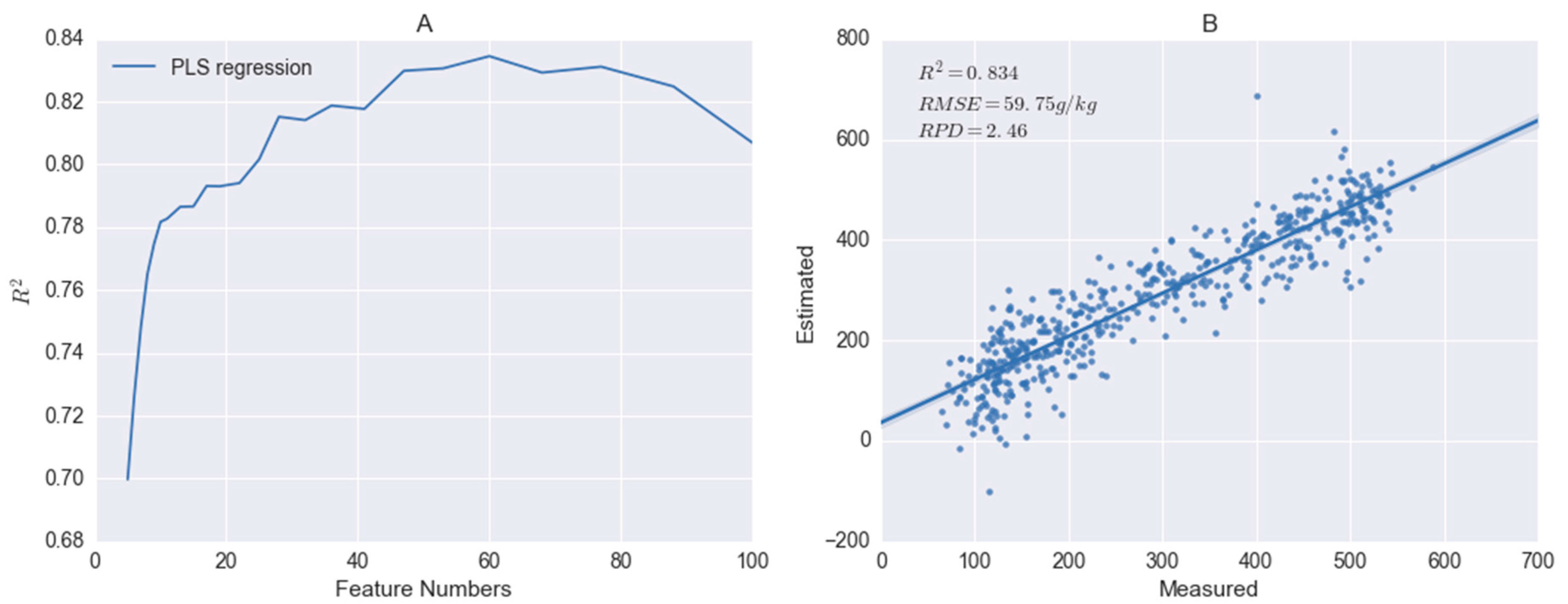 Remotesensing 08 01035 g008