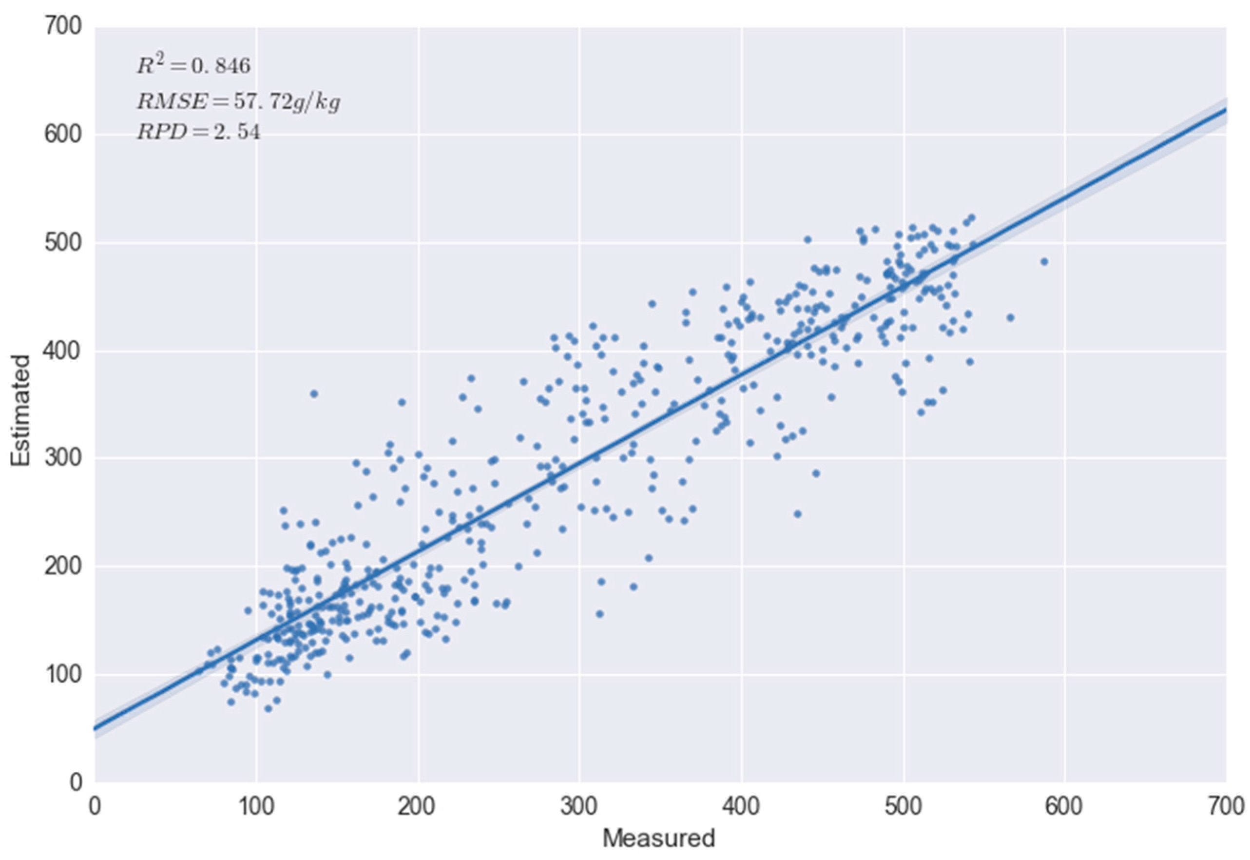 Remotesensing 08 01035 g009
