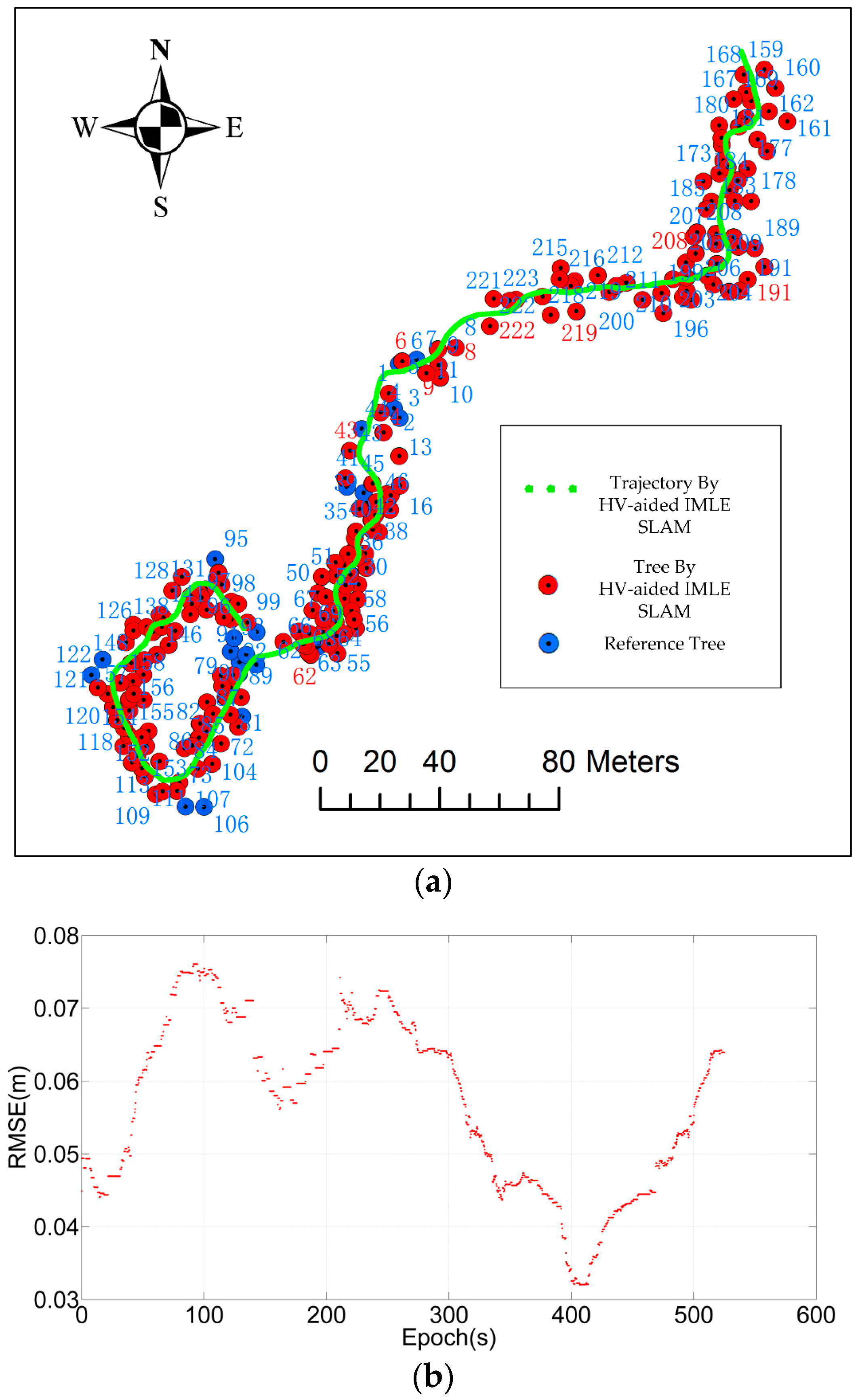 Remotesensing 09 00003 g011