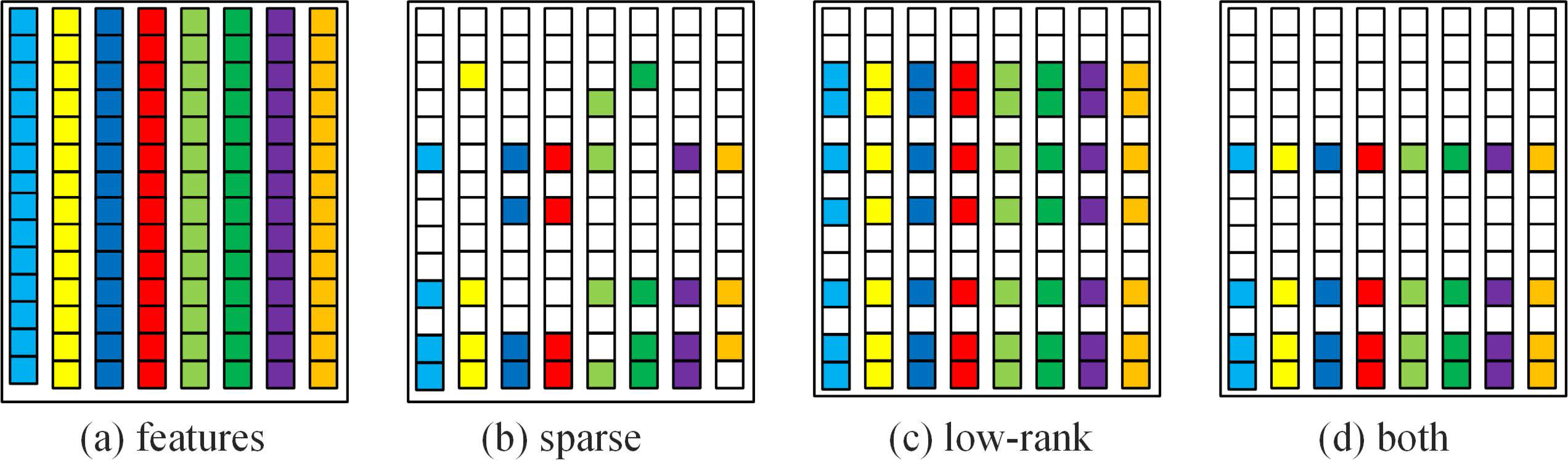 Remotesensing 09 00010 g002