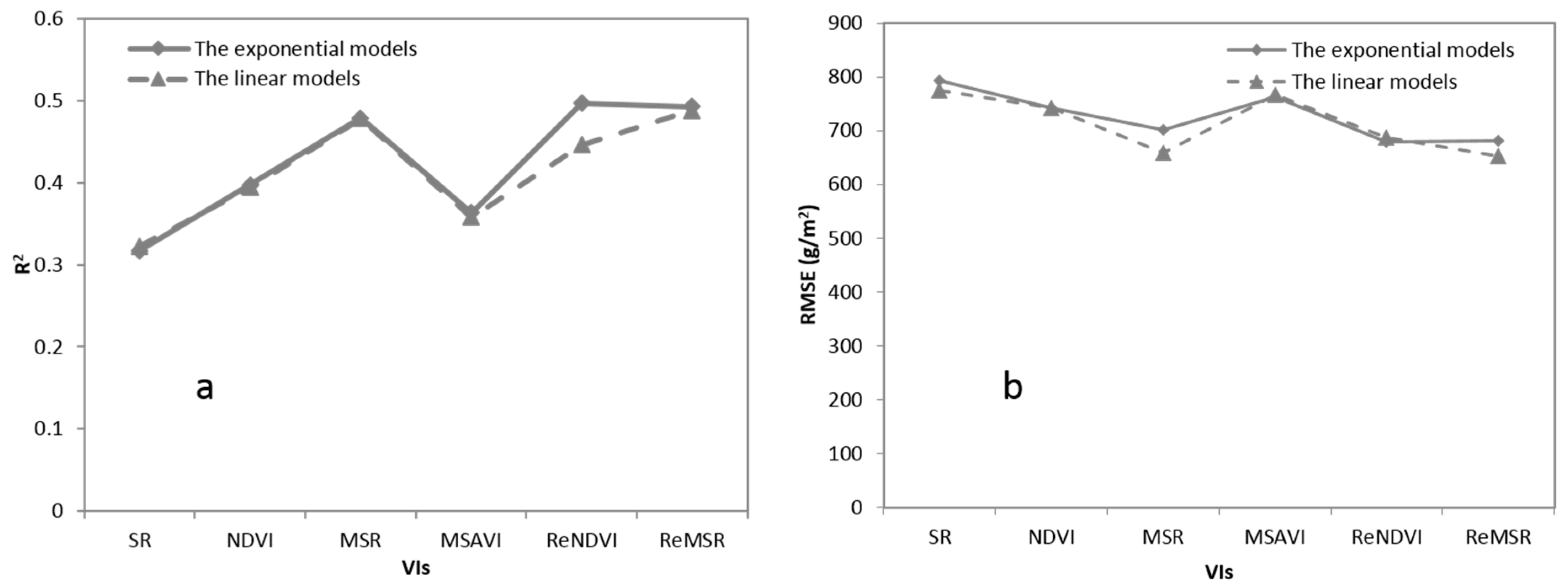 Remotesensing 09 00011 g002