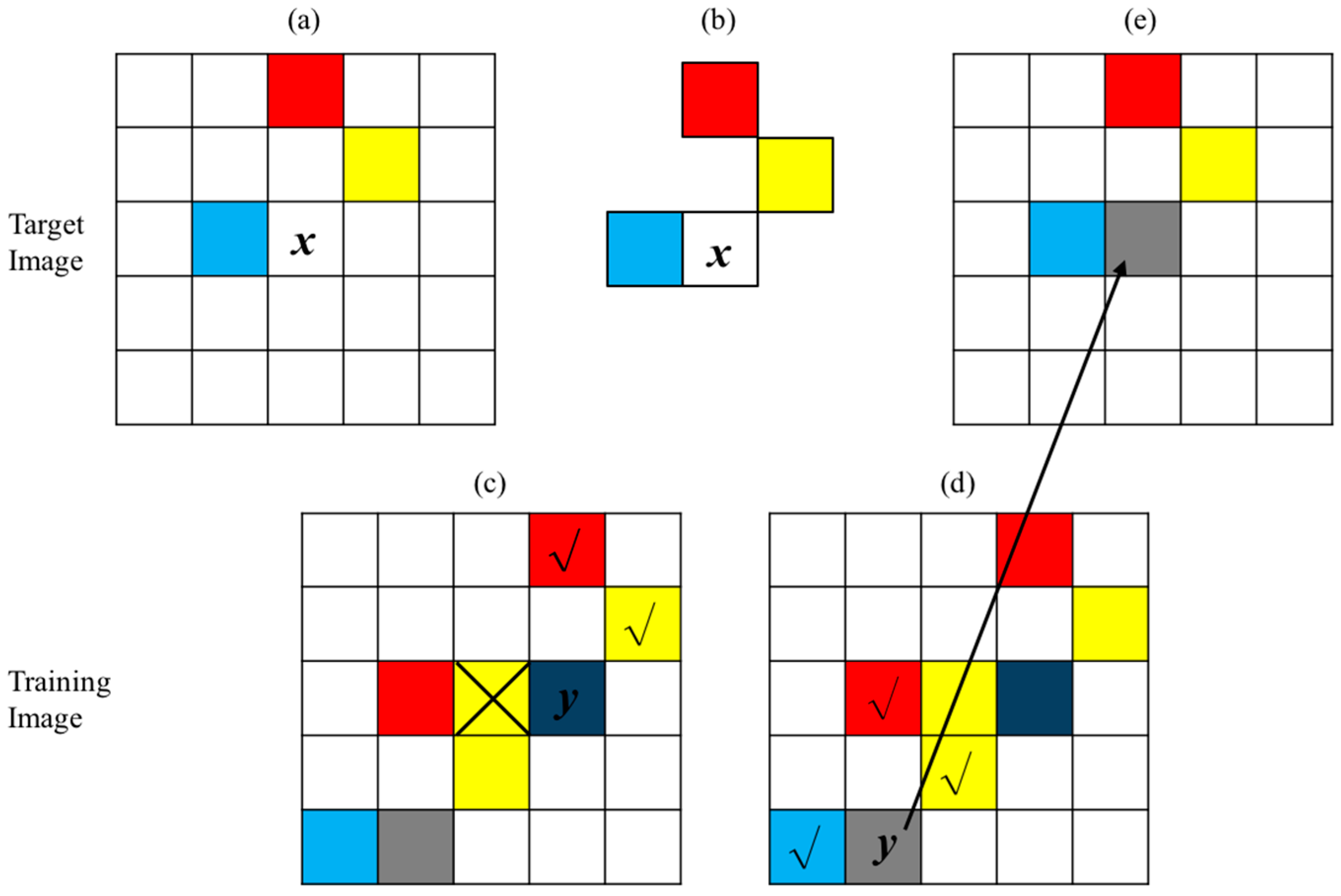 Remotesensing 09 00012 g001