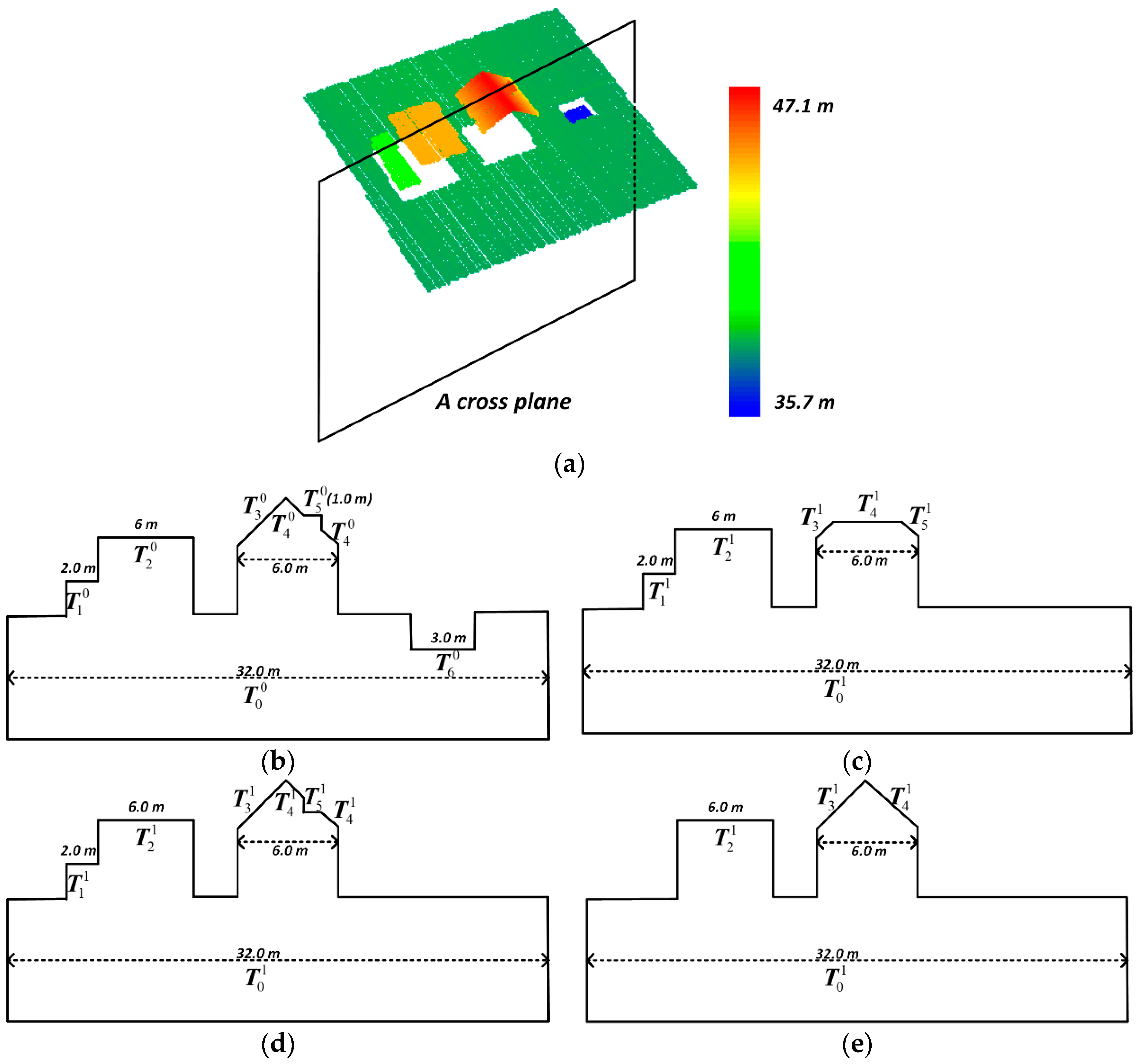 Remotesensing 09 00014 g001
