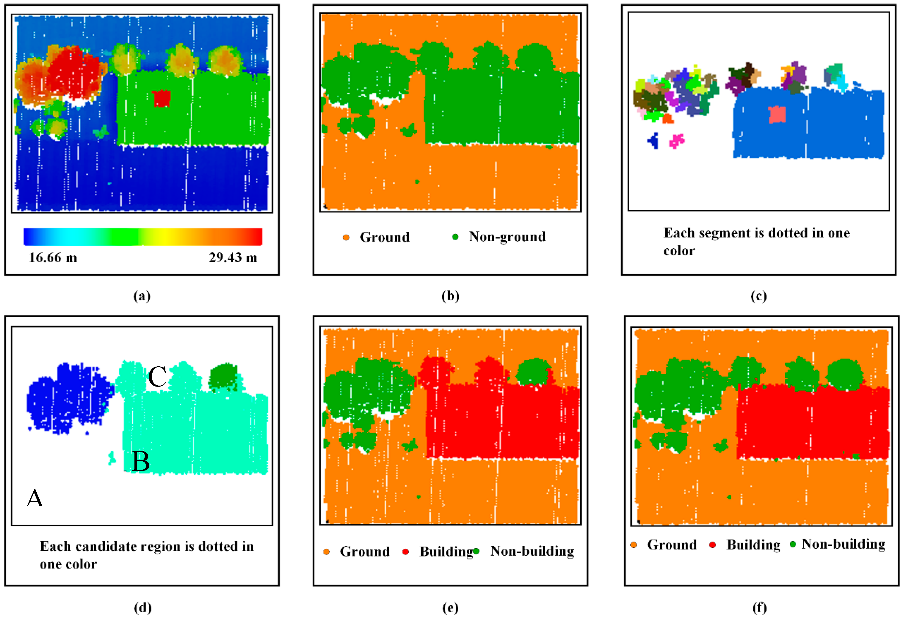 Remotesensing 09 00014 g006