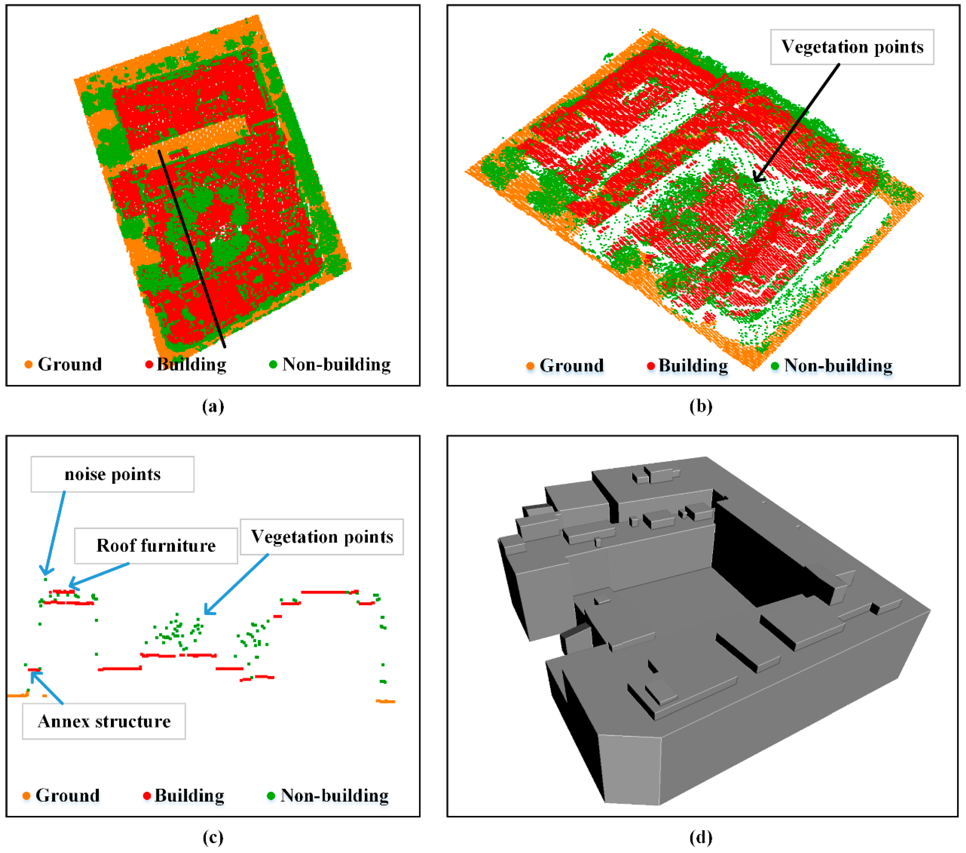 Remotesensing 09 00014 g016