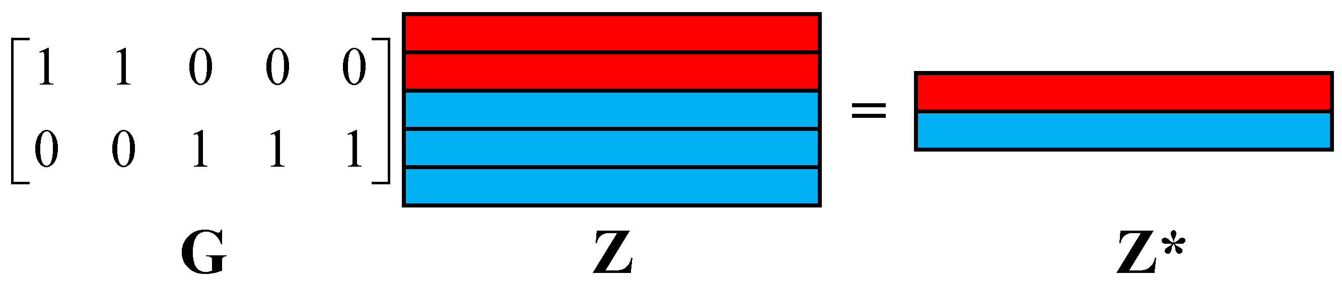 Remotesensing 09 00015 g002