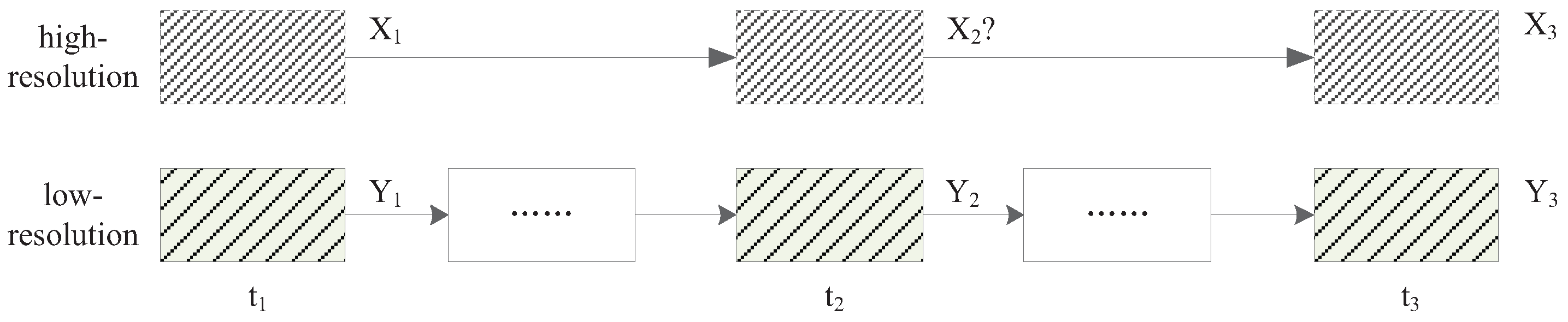 Remotesensing 09 00021 g003