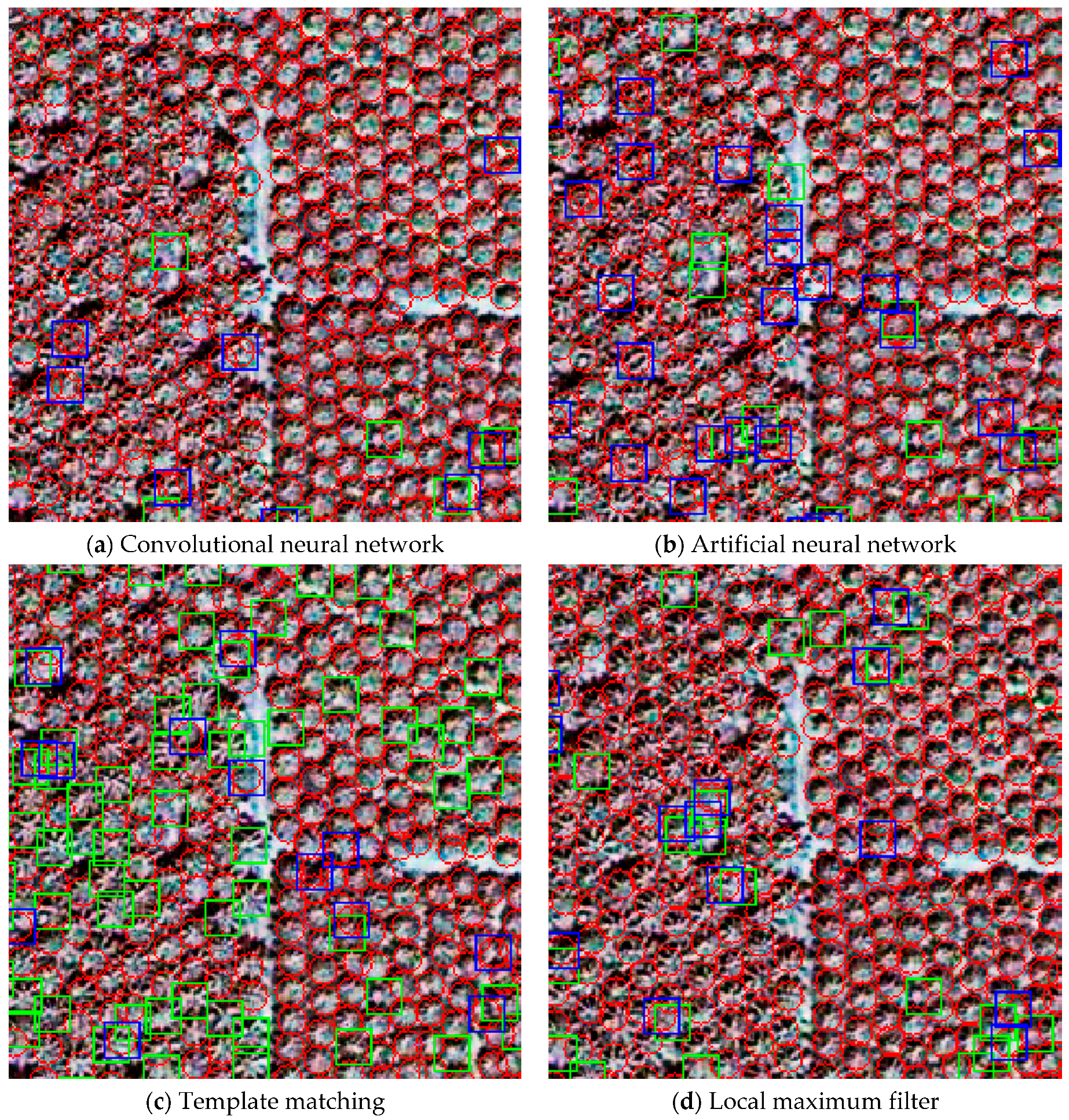 Remotesensing 09 00022 g006