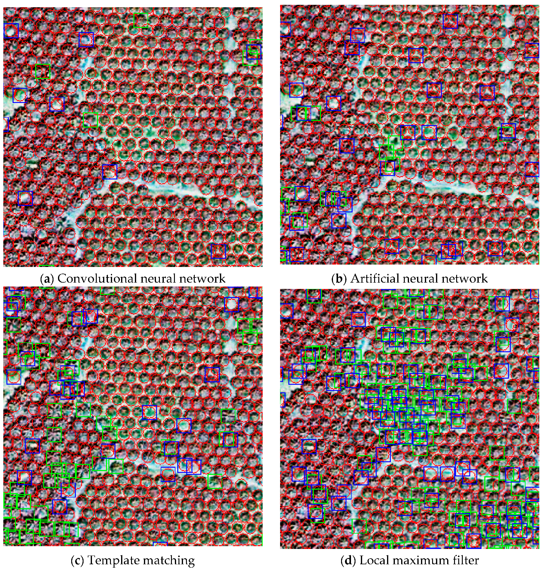 Remotesensing 09 00022 g007