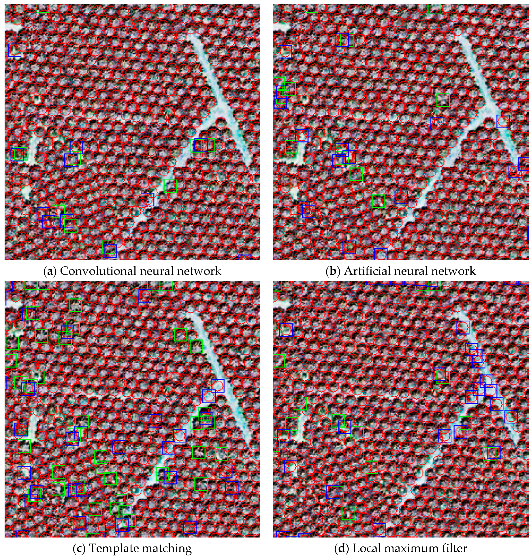 Remotesensing 09 00022 g008