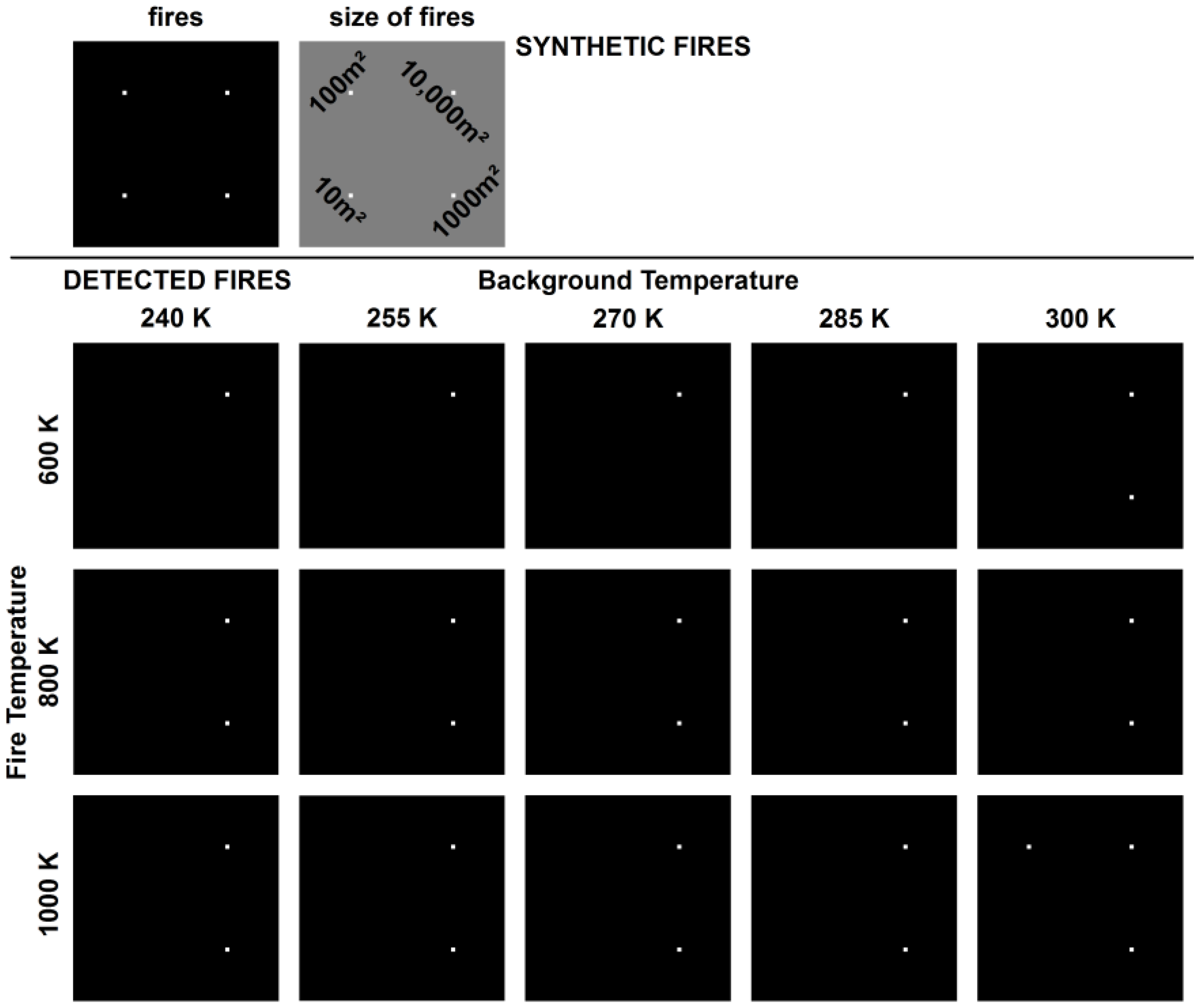 Remotesensing 09 00030 g002