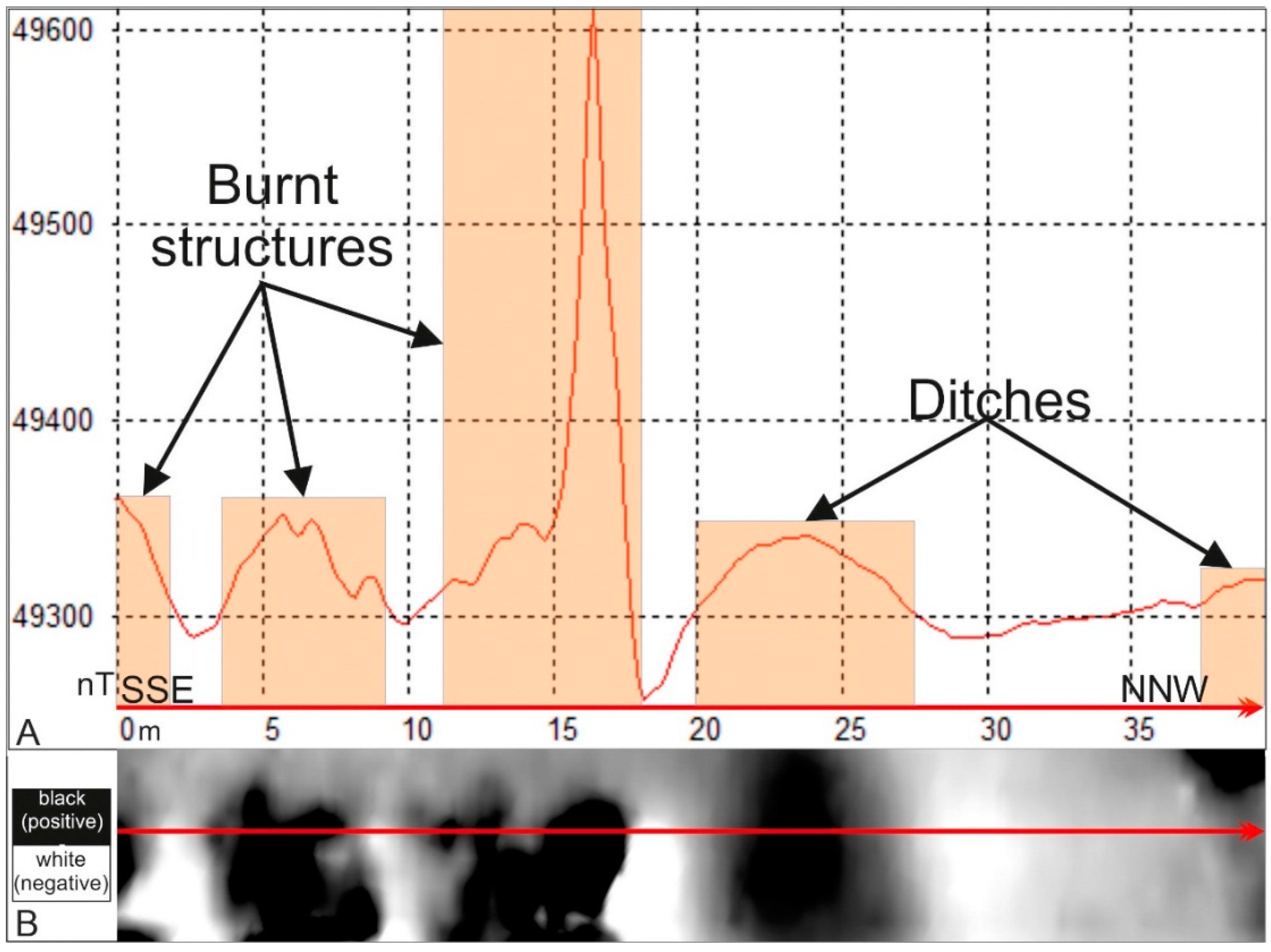 Remotesensing 09 00041 g012