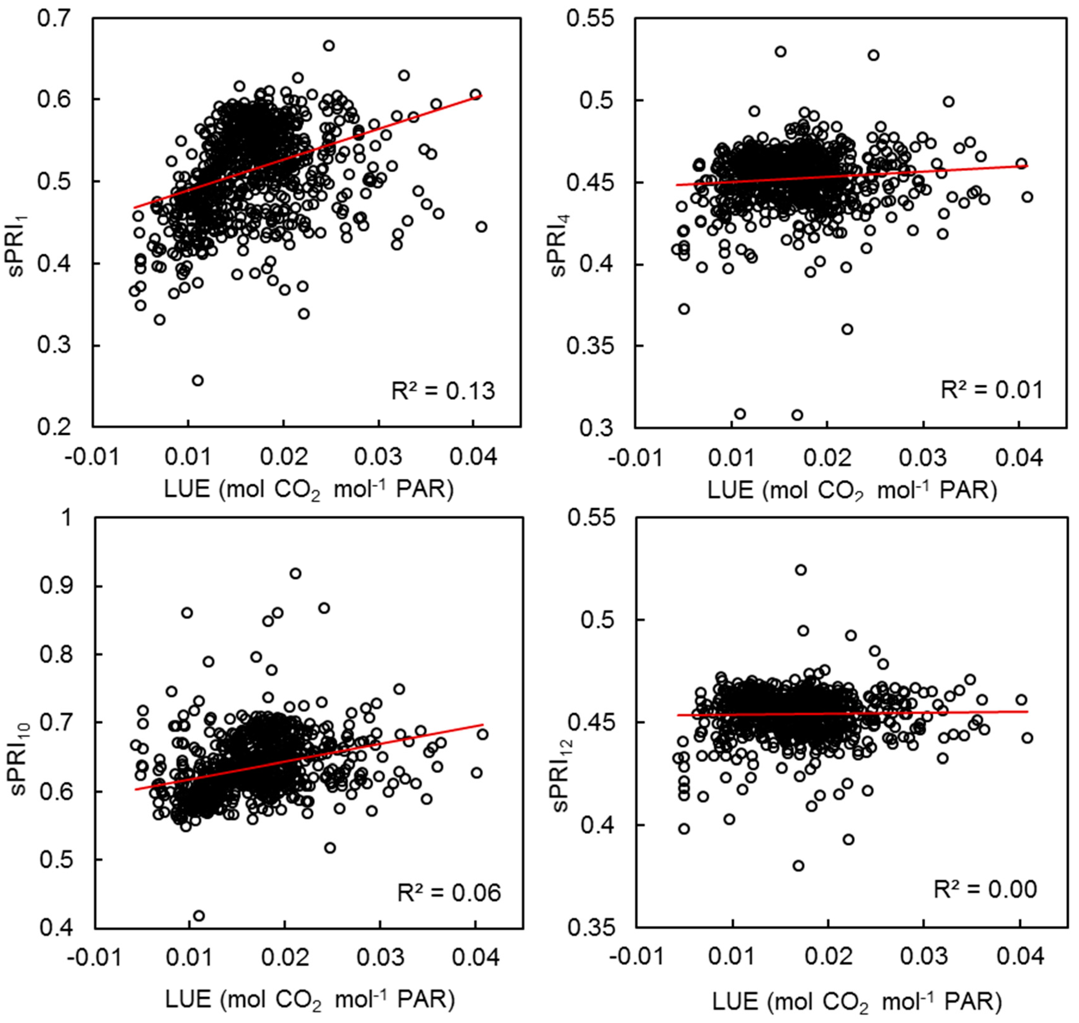 Remotesensing 09 00049 g006