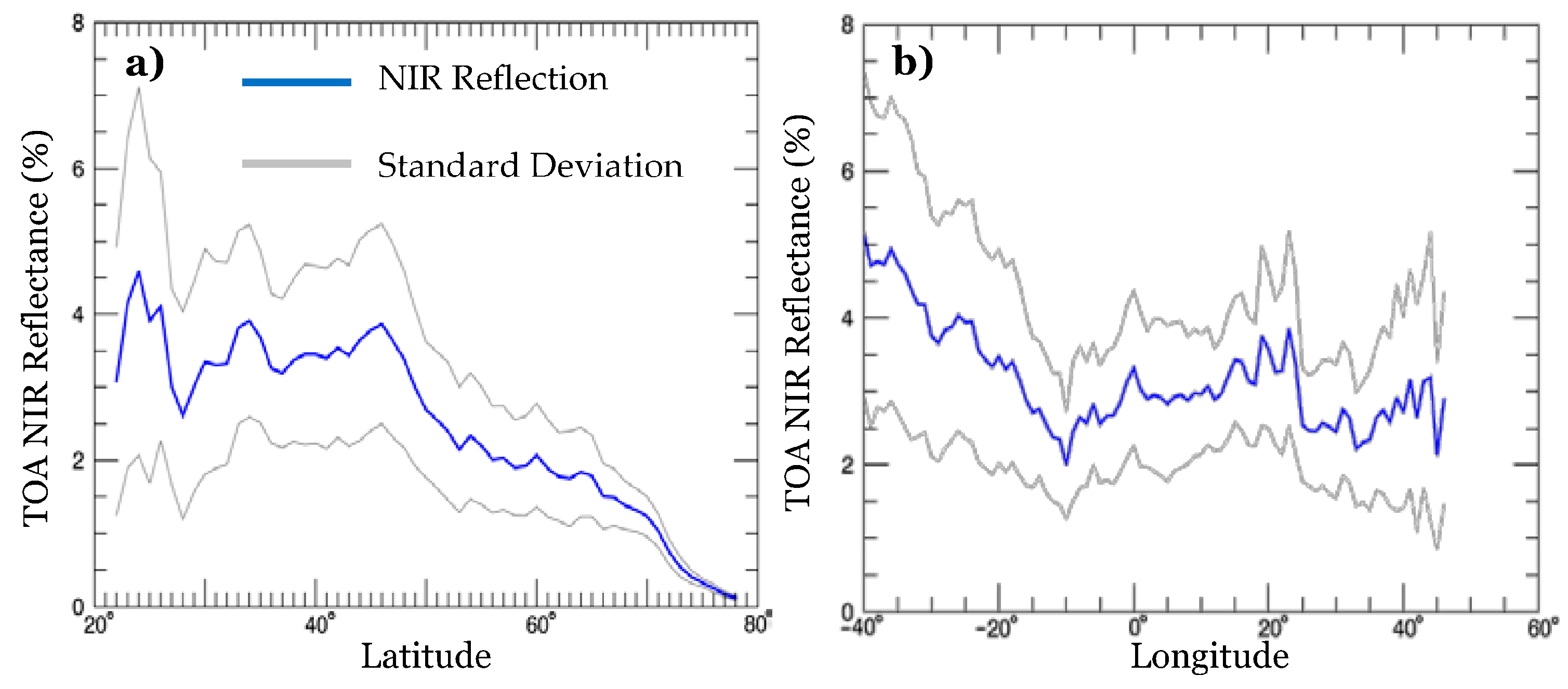 Remotesensing 09 00057 g002