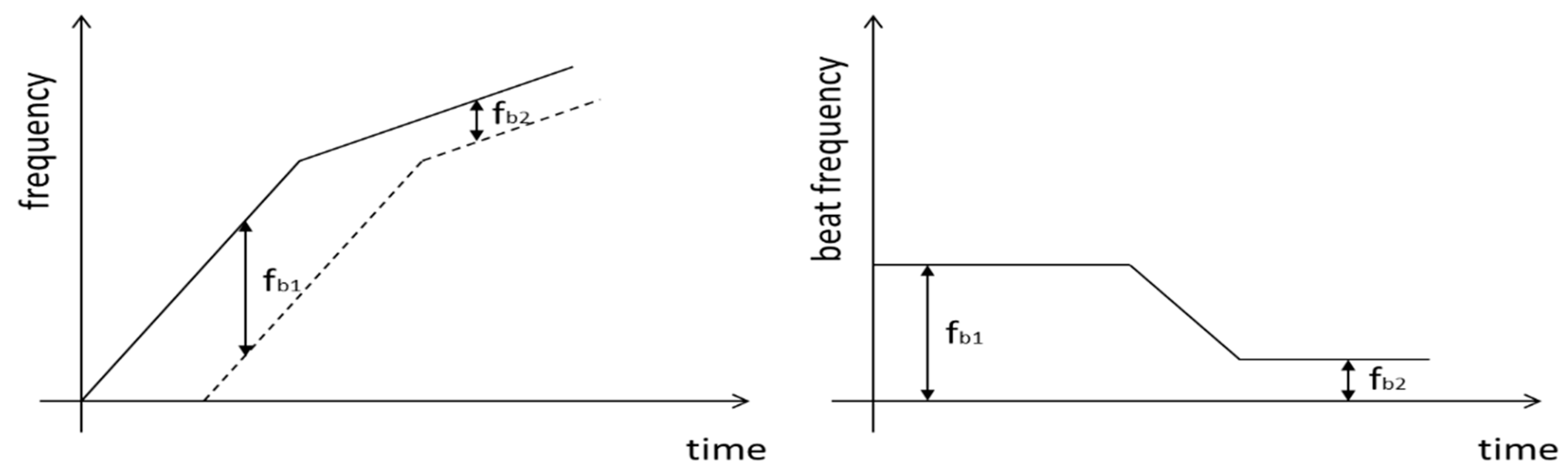 Remotesensing 09 00058 g002