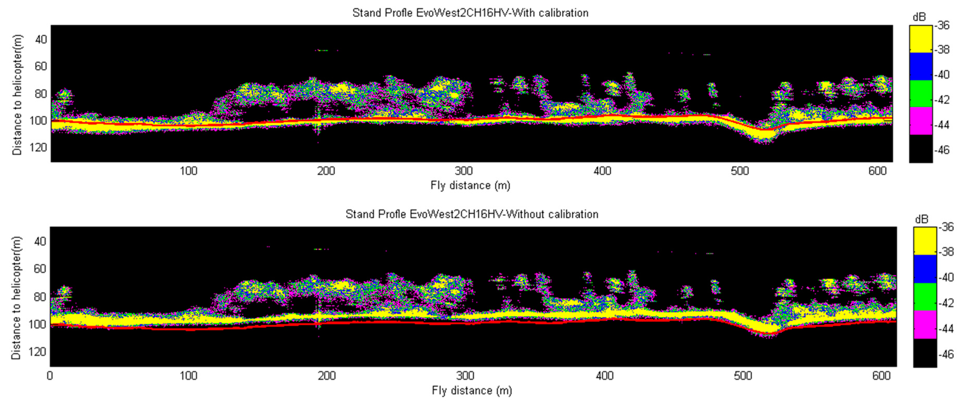 Remotesensing 09 00058 g008