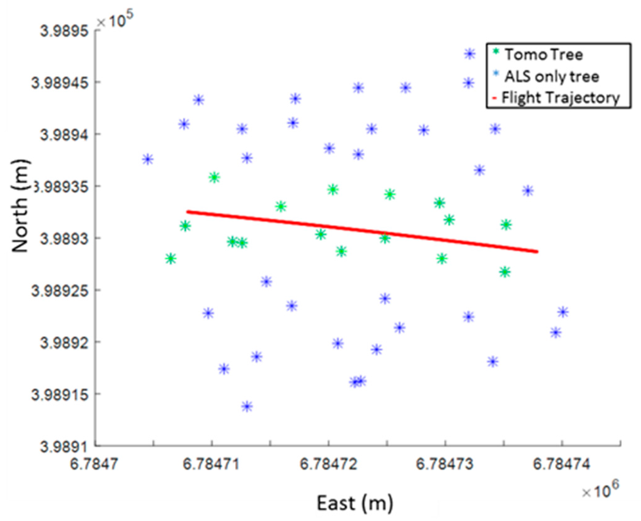 Remotesensing 09 00058 g011
