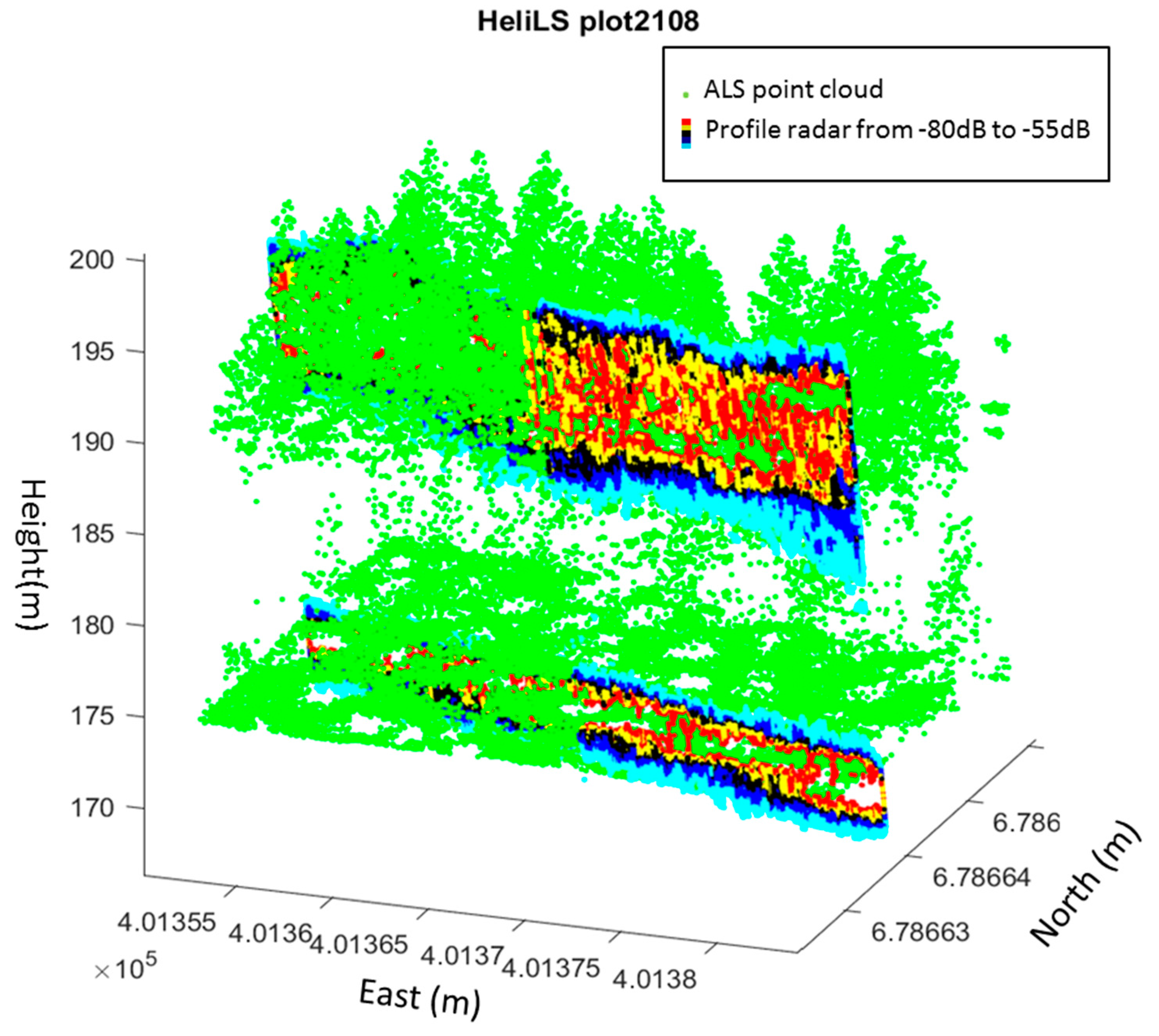 Remotesensing 09 00058 g013