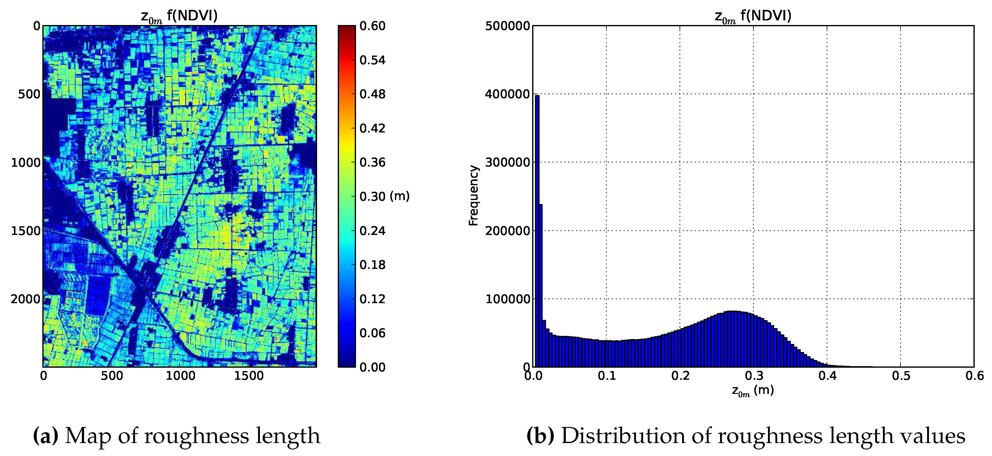 Remotesensing 09 00063 g003
