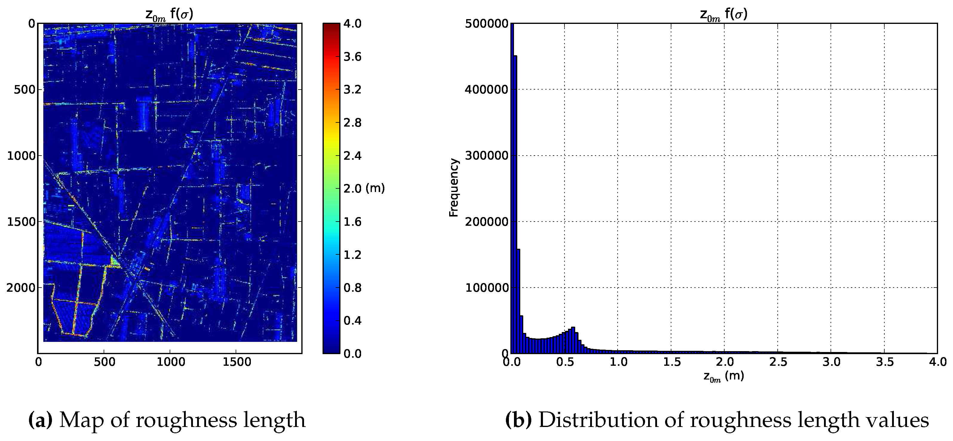 Remotesensing 09 00063 g005