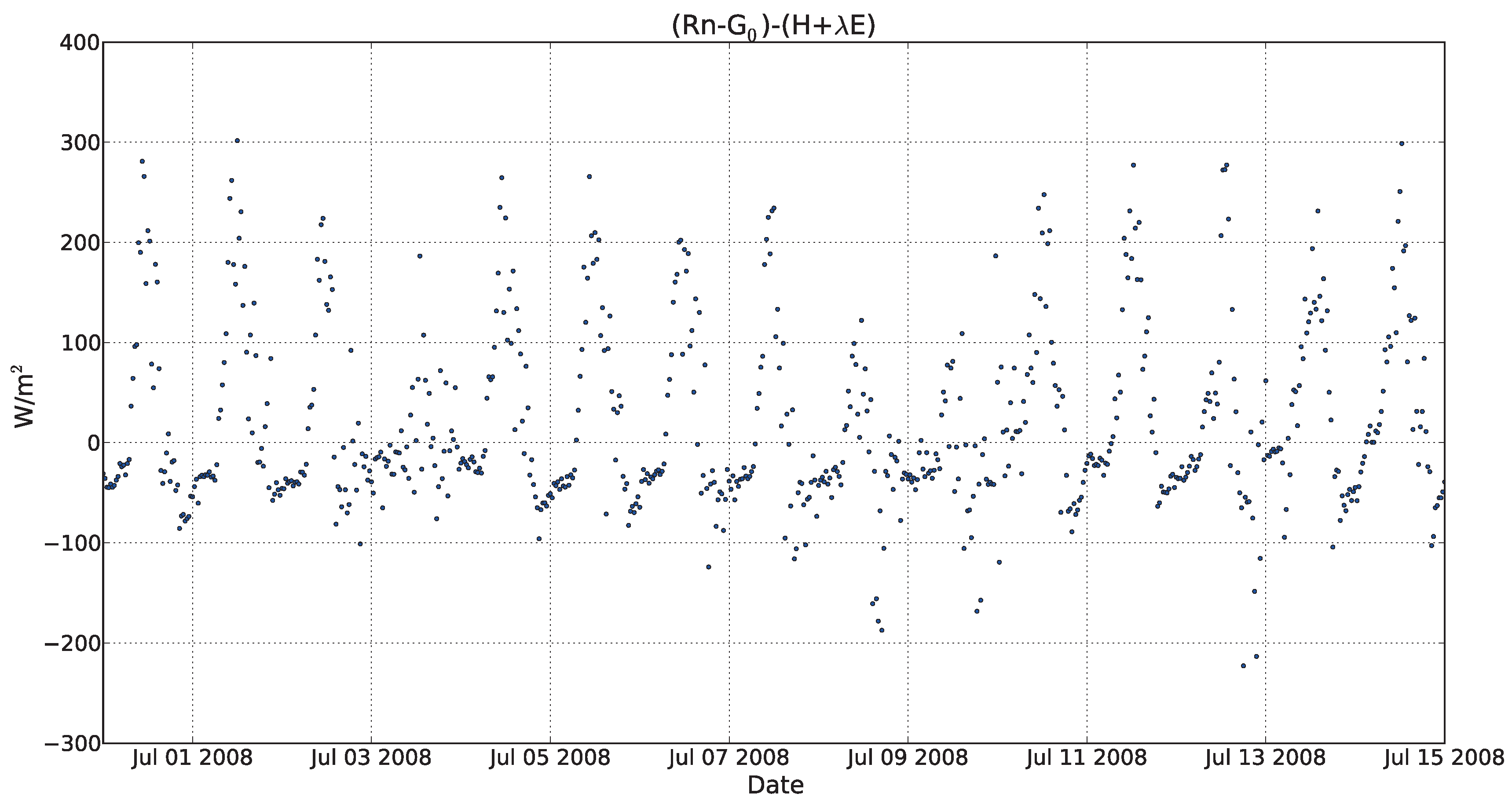 Remotesensing 09 00063 g008