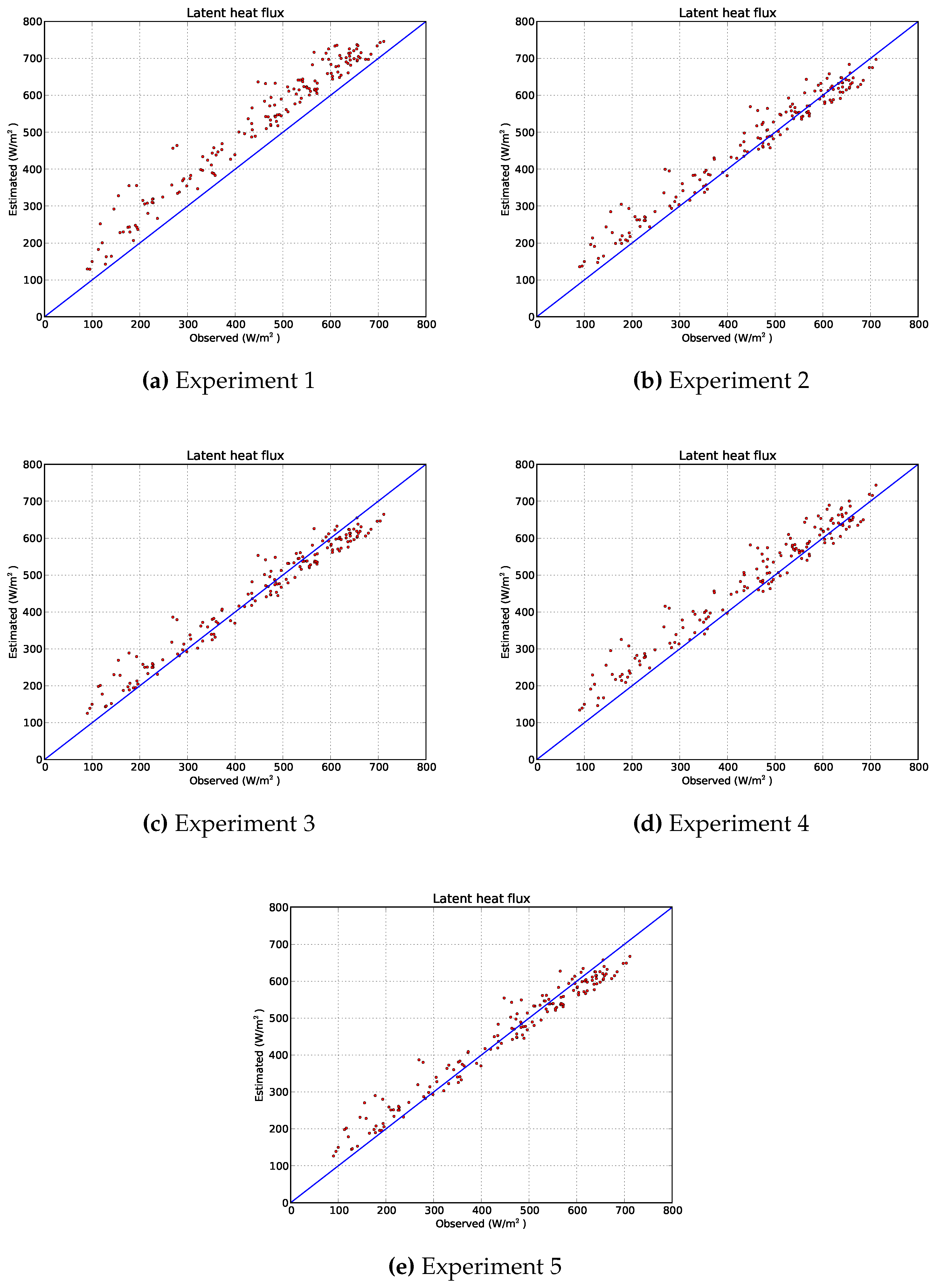 Remotesensing 09 00063 g012