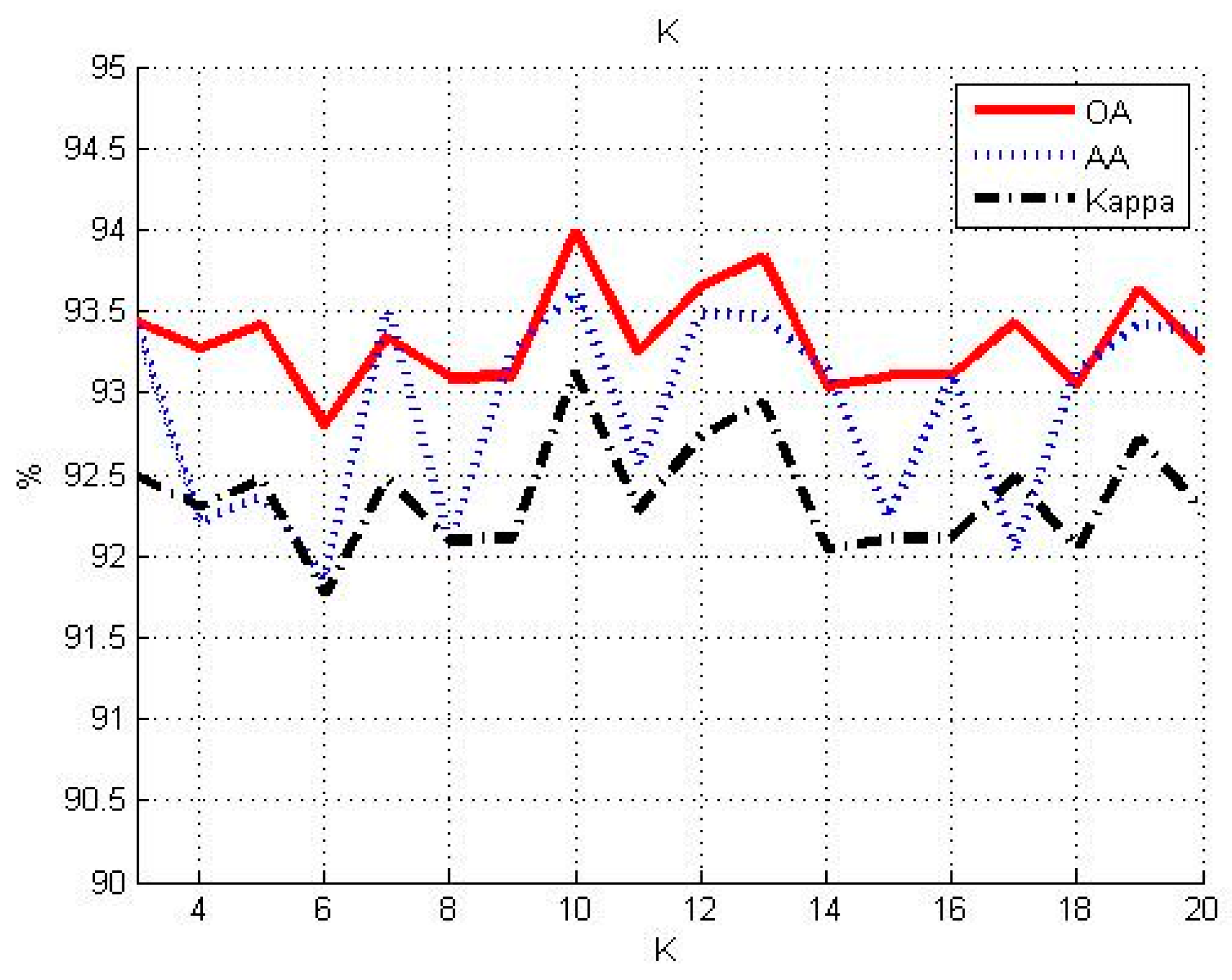 Remotesensing 09 00069 g011