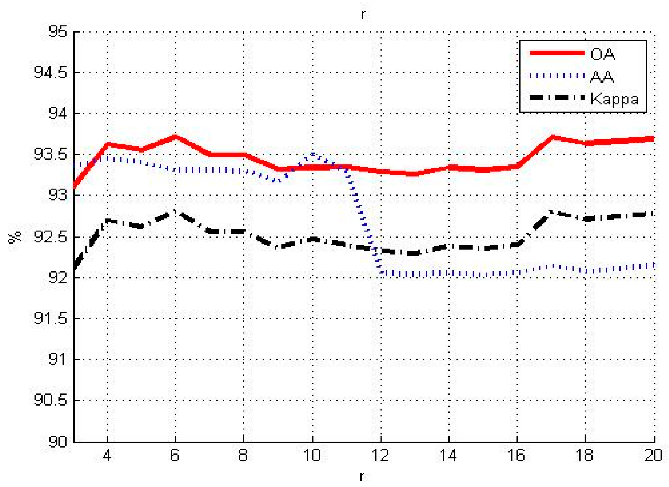 Remotesensing 09 00069 g012