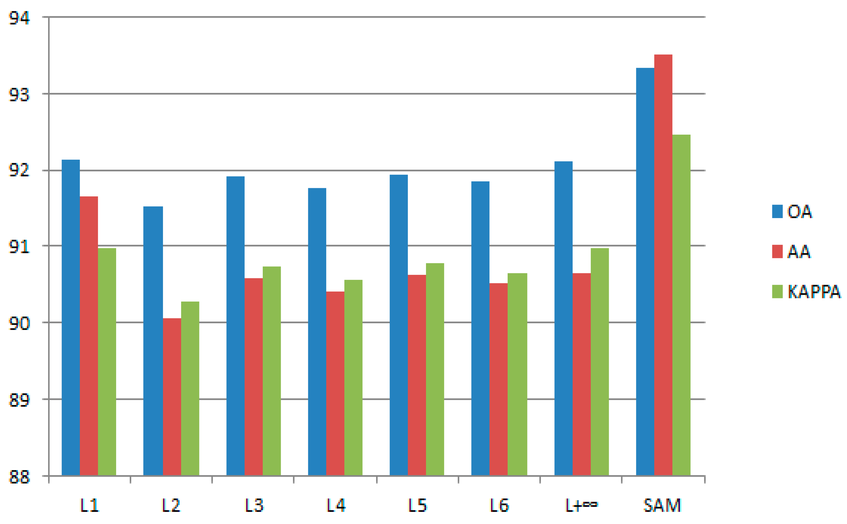 Remotesensing 09 00069 g013