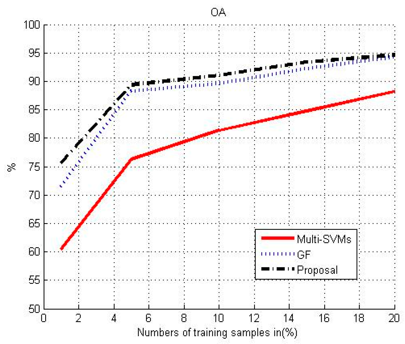Remotesensing 09 00069 g014
