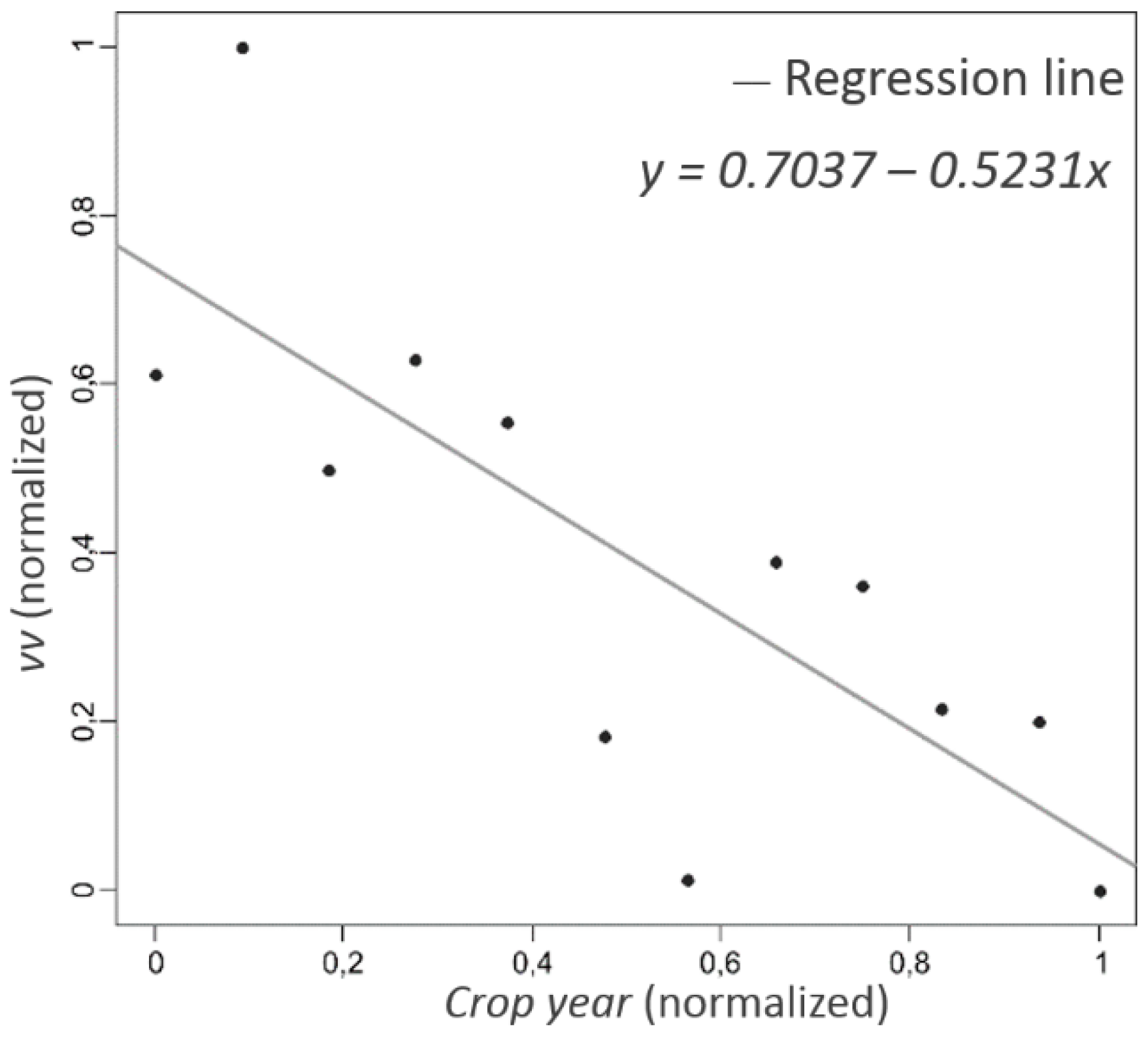 Remotesensing 09 00073 g003