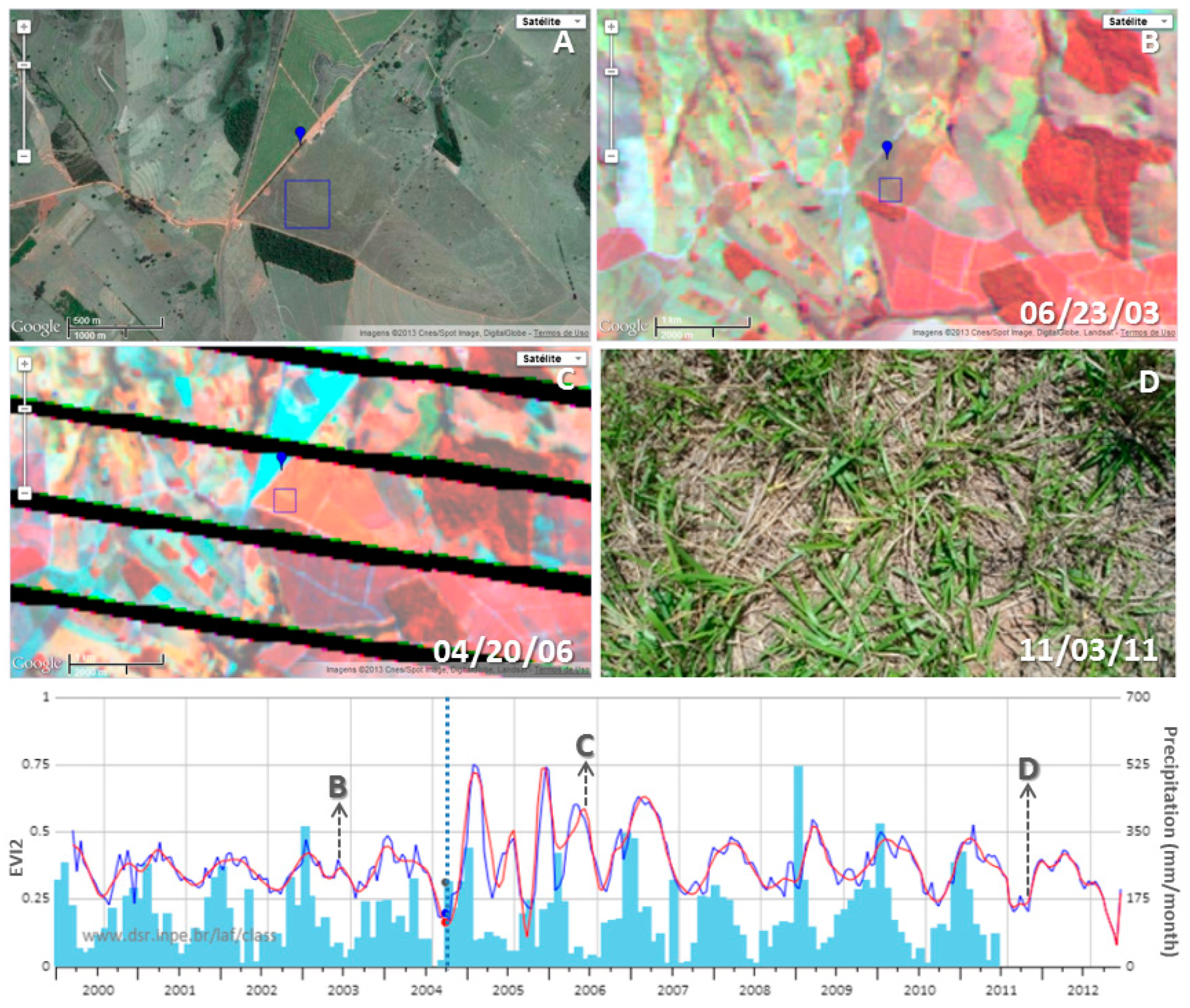 Remotesensing 09 00073 g006