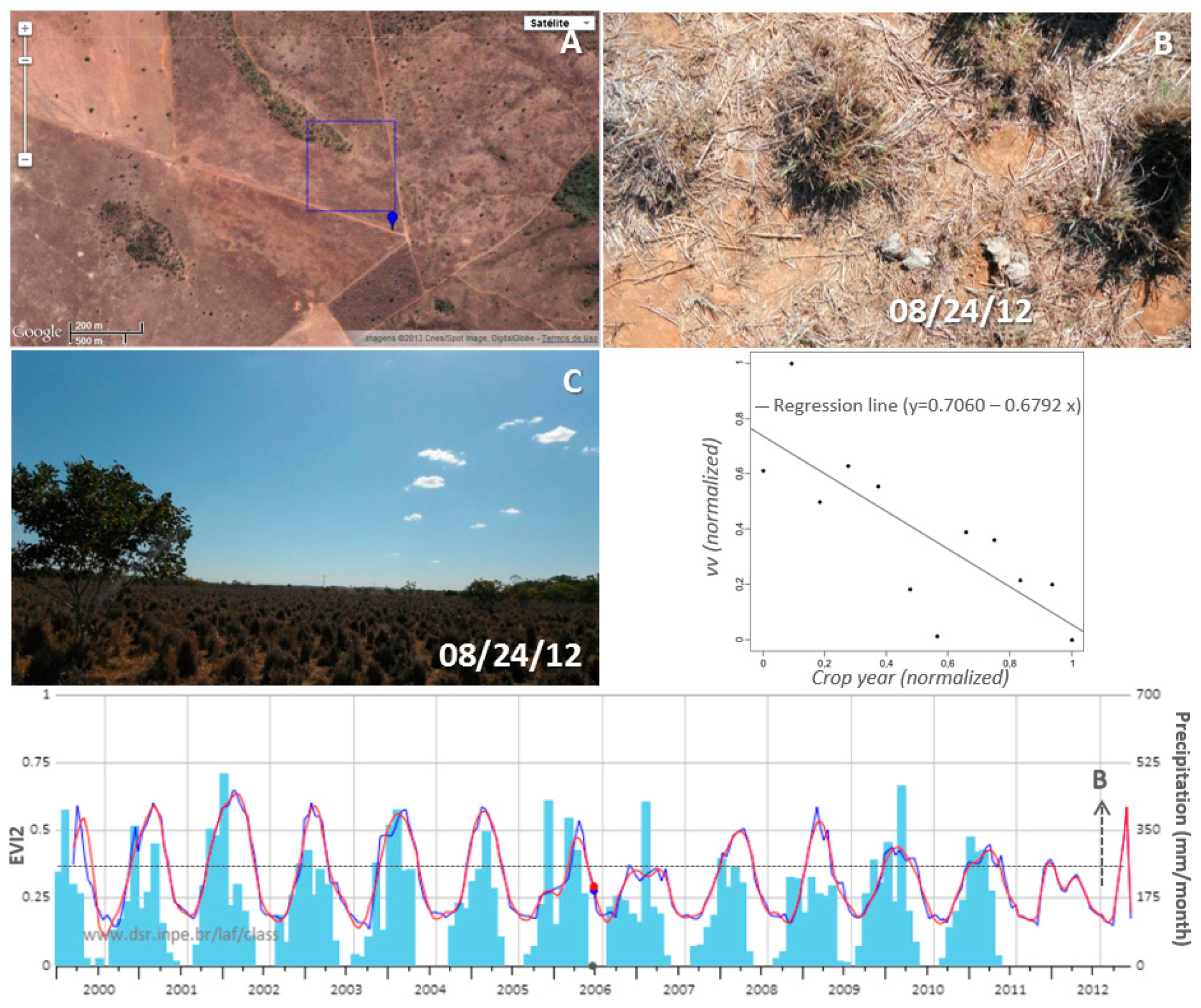Remotesensing 09 00073 g009